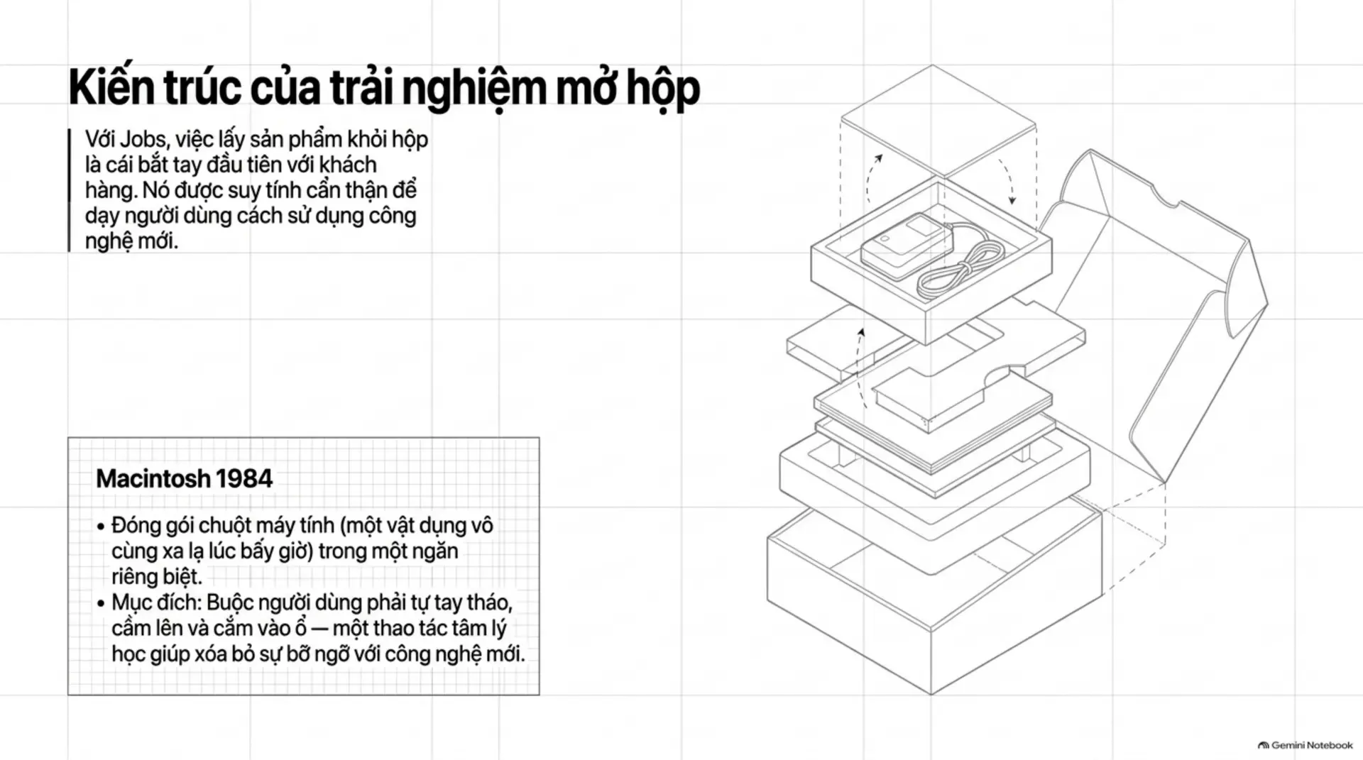 Slide Tóm tắt 5 - Steve Jobs: Bài Học Về Sự Hoàn Mỹ Và Quyền Năng Của Sự Tập Trung