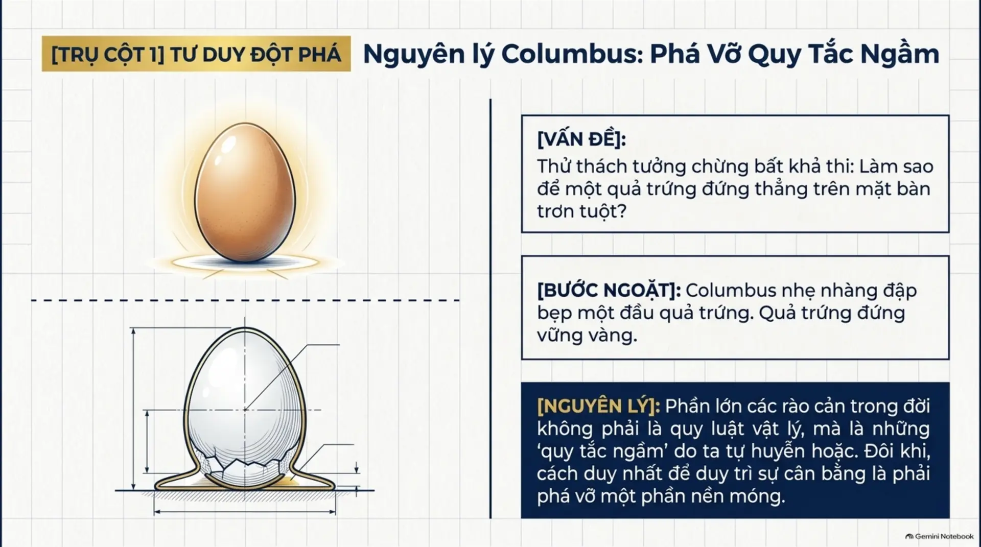 Slide Tóm tắt 5 - Đố Khéo Giảng Hay: Khám Phá Nghệ Thuật Trí Tuệ Trong