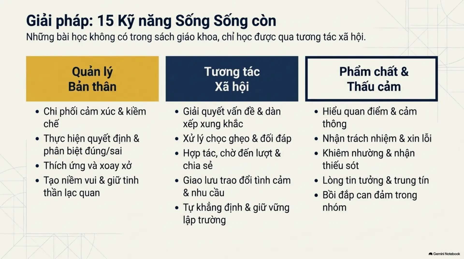 Slide Tóm tắt 5 - Tại sao con chúng ta cần bạn thân hơn là điểm số? Góc nhìn từ 