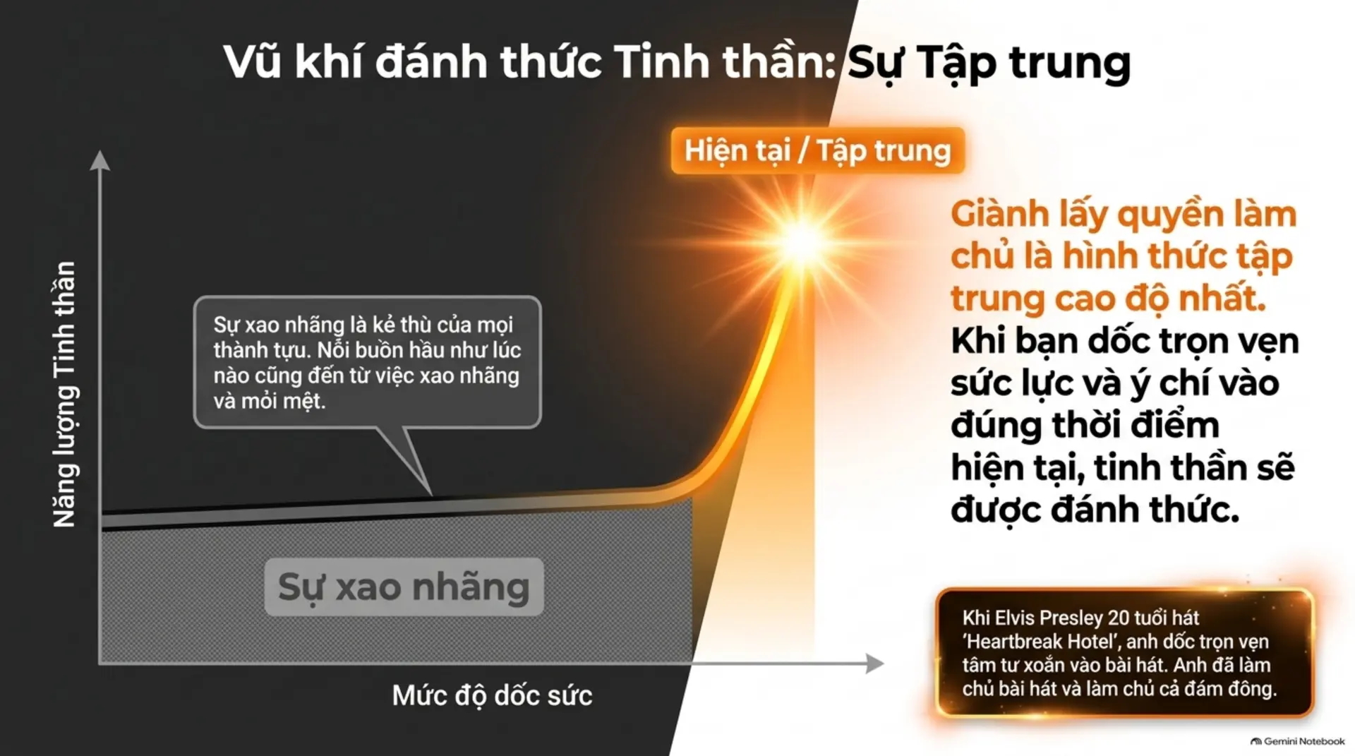 Slide Tóm tắt 5 - Cách Làm Làm Chủ Số Phận: Bạn Là 
