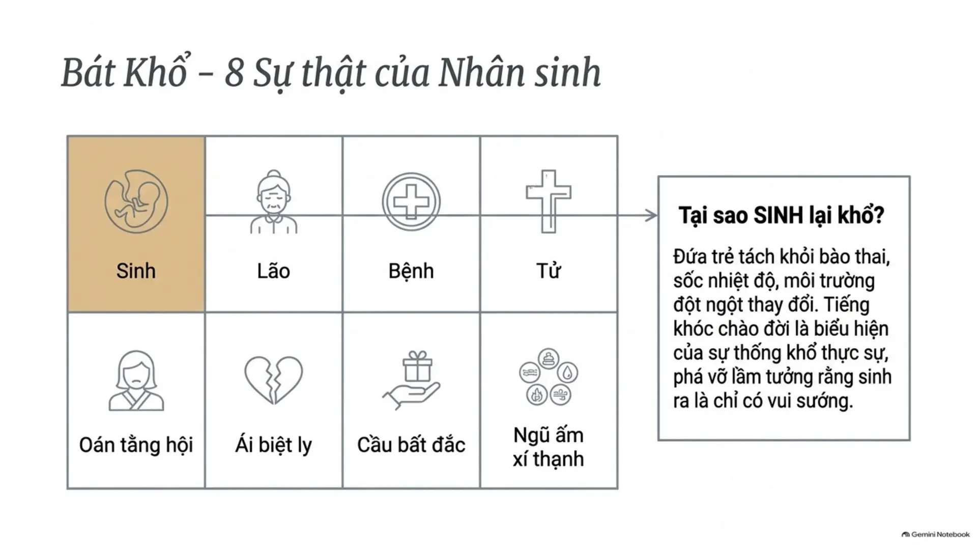 Slide Tóm tắt 5 - [Mecobooks] An Lạc Từ Tâm: Hành Trình Tìm Lại Hạnh Phúc Đích Thực Giữa Đời Thường