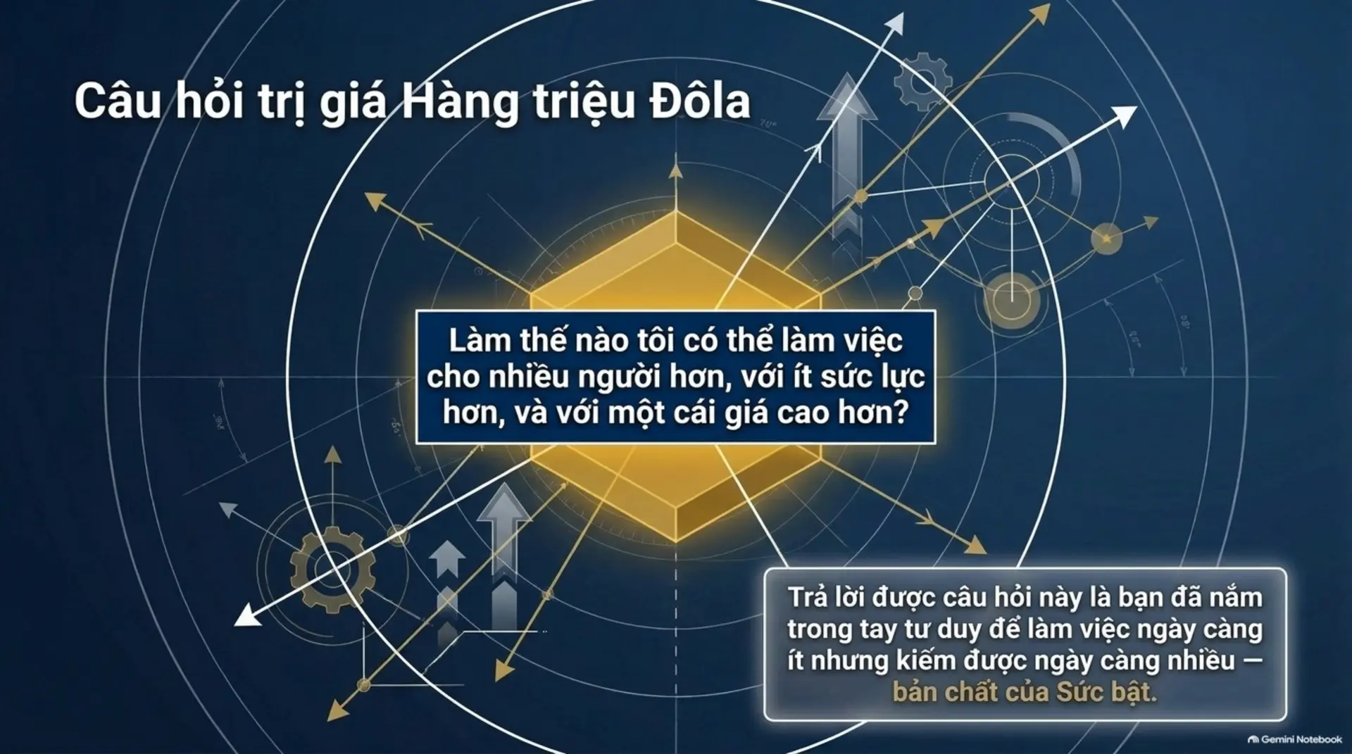 Slide Tóm tắt 6 - Sức Bật Để Nghỉ Hưu Sớm Và Giàu Có: Hành Trình Từ Con Số 0 Đến Tự Do Tài Chính