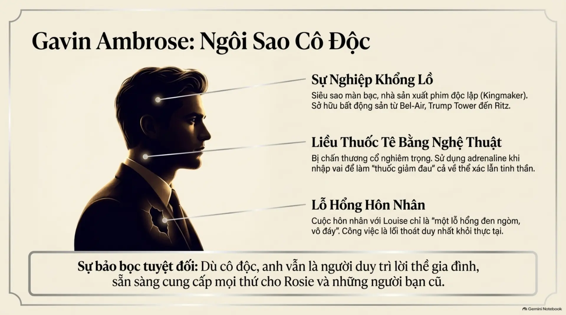 Slide Tóm tắt 6 - 