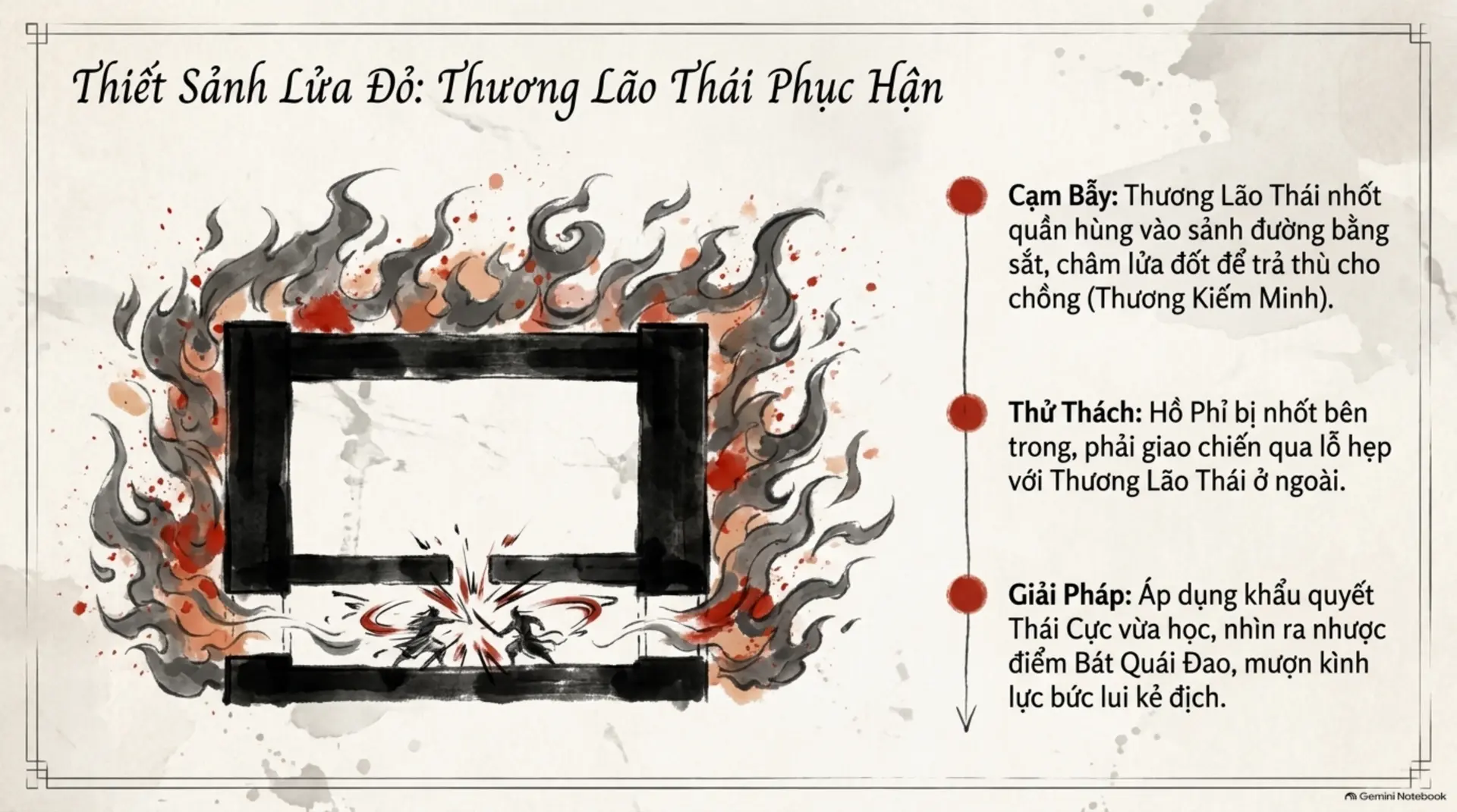 Slide Tóm tắt 6 - Giải Mã Những Nút Thắt Kịch Tính Tại Thương Gia Bảo: Khúc Dạo Đầu Đầy Máu Và Nước Mắt Trên Phím Đàn Định Mệnh