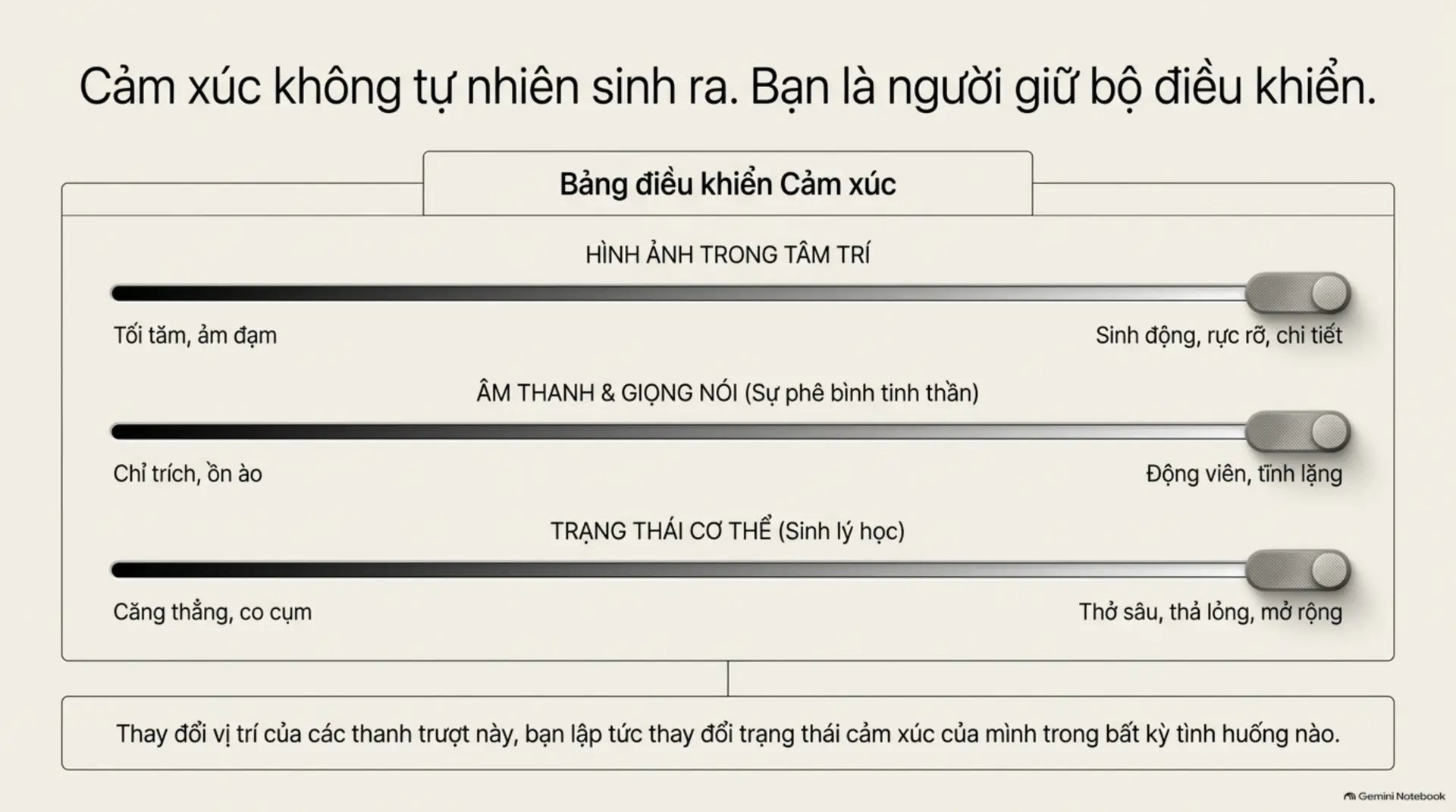 Slide Tóm tắt 6 - [Mecobooks] Thay Đổi Cuộc Sống Trong 7 Ngày: Bí Quyết Đánh Thức 