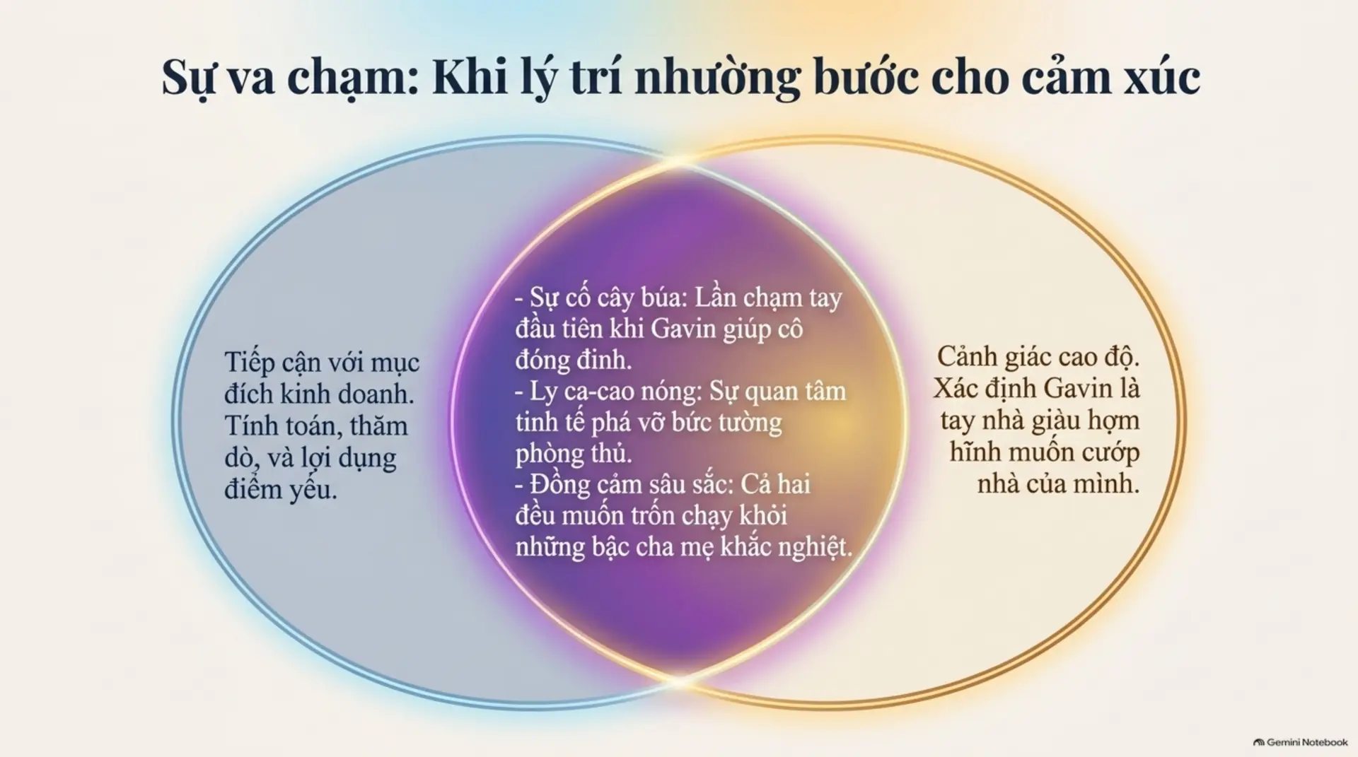 Slide Tóm tắt 6 - [Mecobooks] Khi Tình Yêu Là Ván Cược Cuối Cùng: Review 