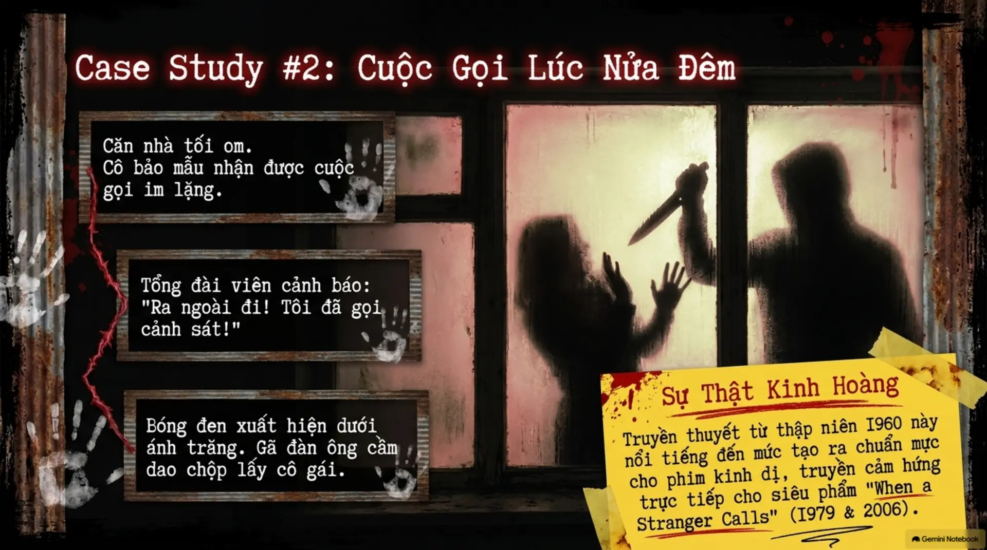 Slide Tóm tắt 6 - [Mecobooks] Giải Mã Sức Hút Từ Những Truyền Thuyết Thành Thị Ám Ảnh: Khi Nỗi Sợ Trở Thành Huyền Thoại