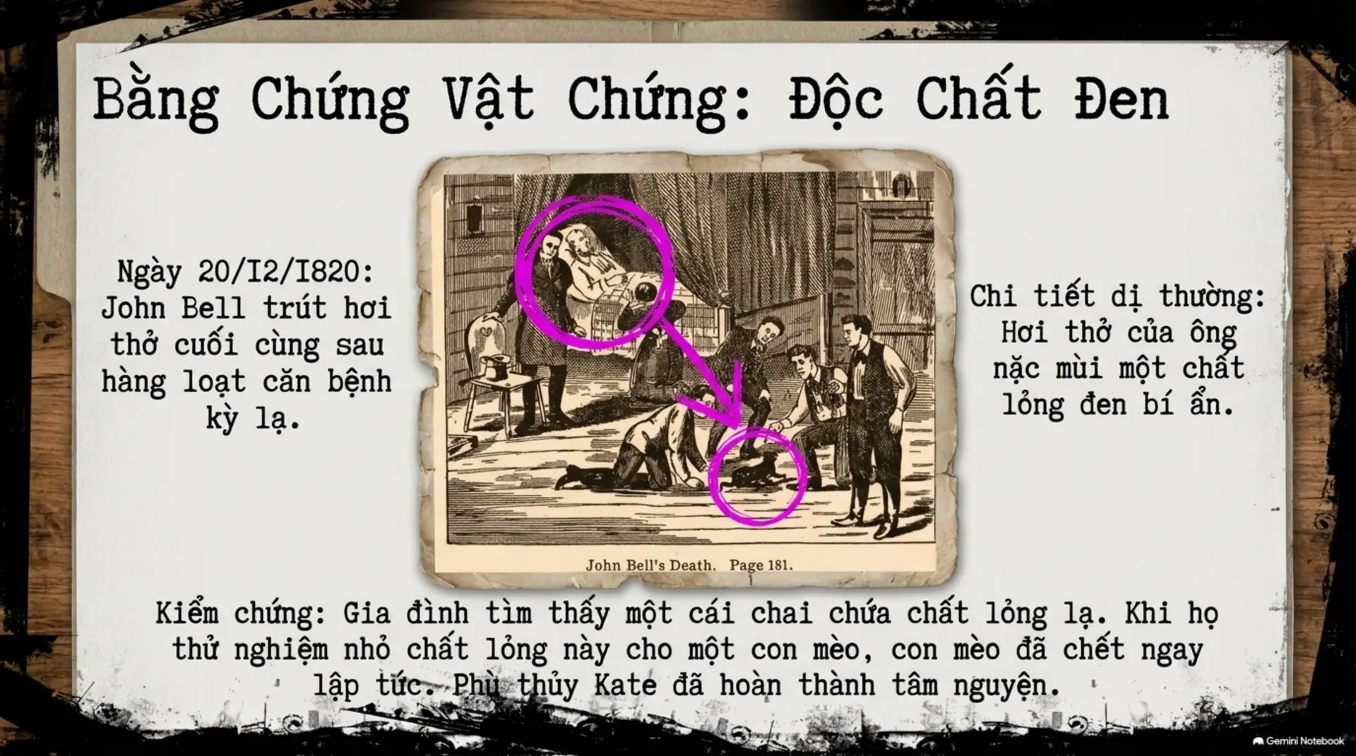Slide Tóm tắt 6 - Khám Phá
