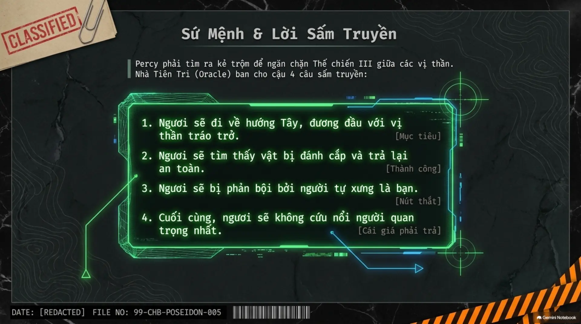 Slide Tóm tắt 6 - Khám Phá 