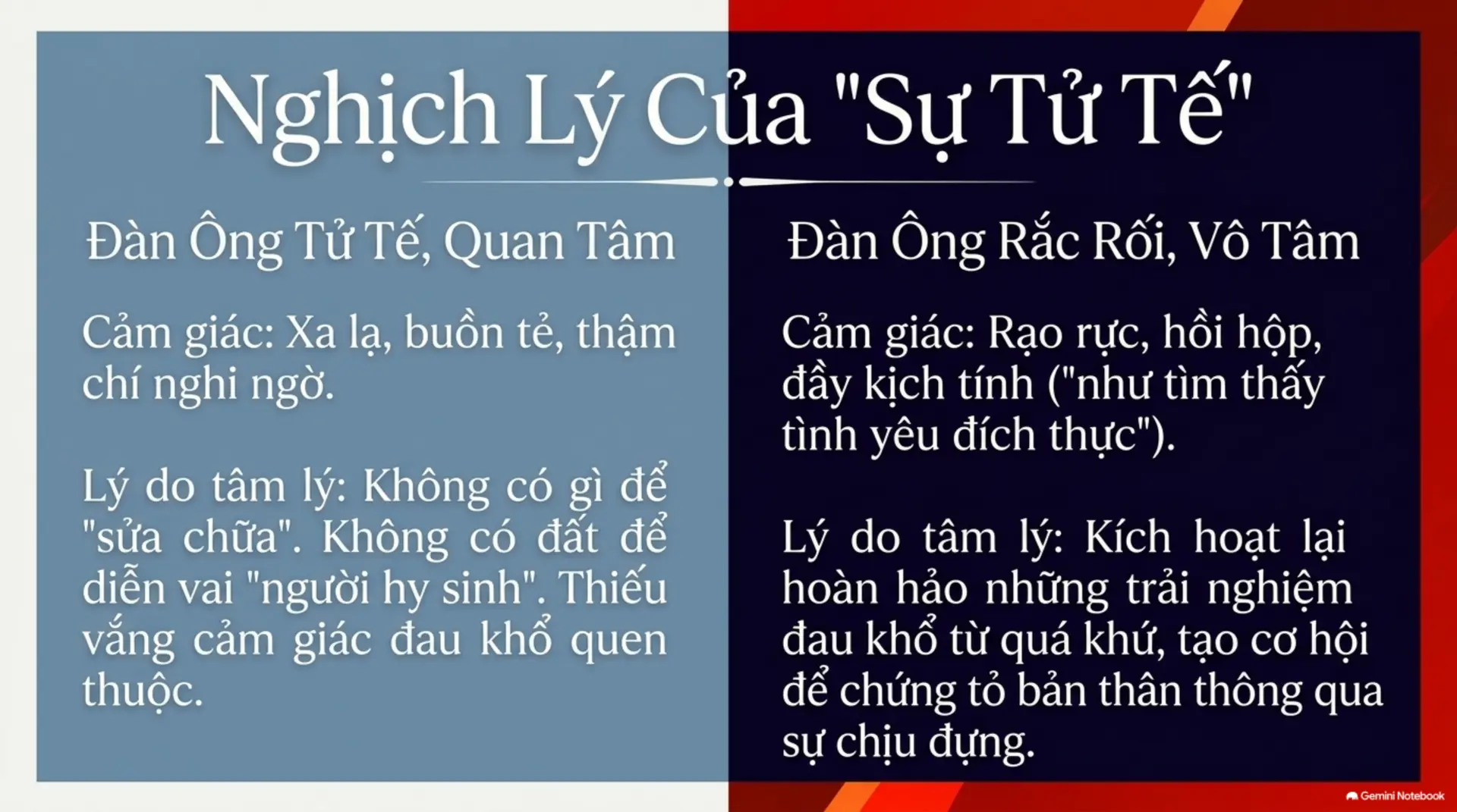 Slide Tóm tắt 6 - Phụ Nữ Yêu Như Thế Nào: Khi Tình Yêu Trở Thành Một Cơn Nghiện