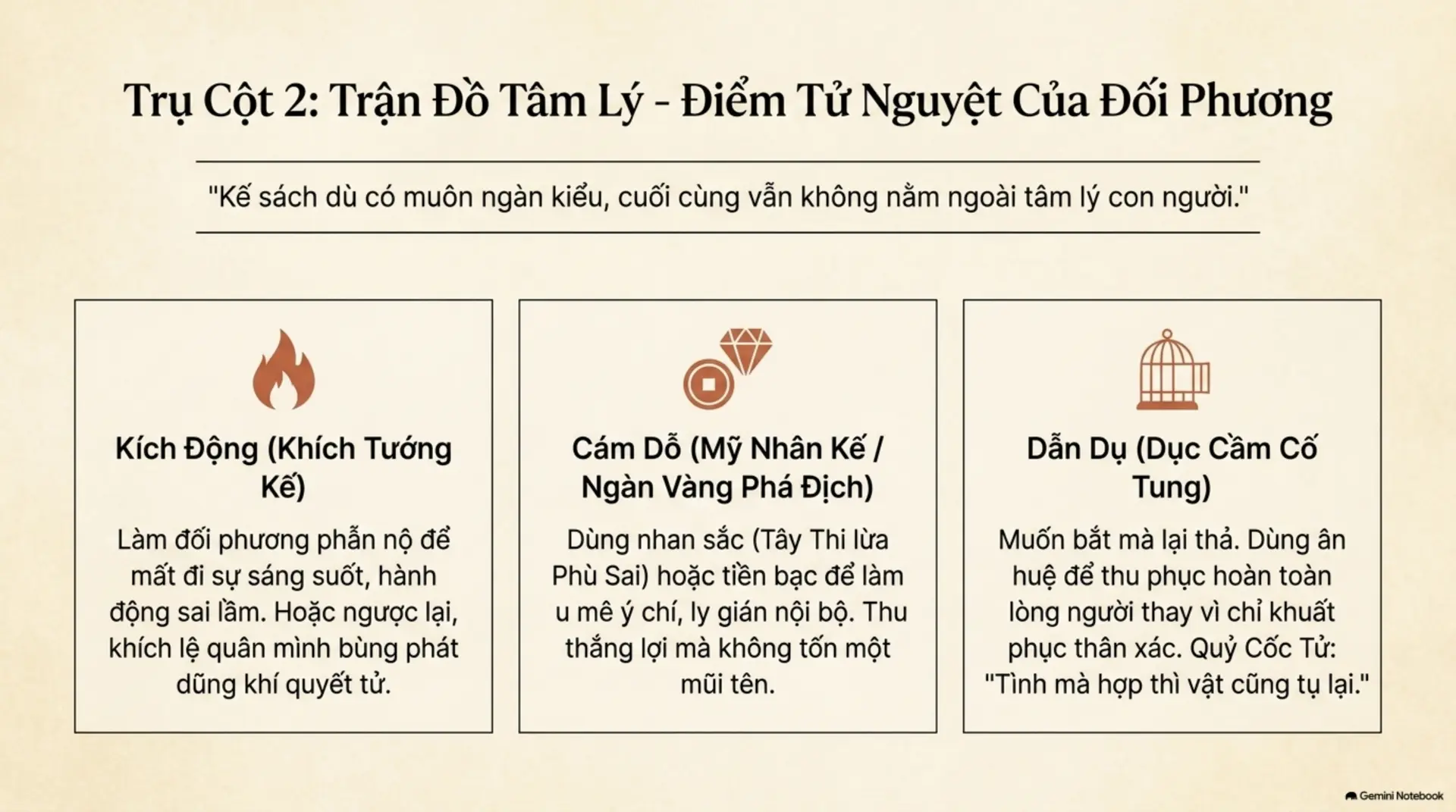 Slide Tóm tắt 6 - Mưu Kế Người Xưa: Nghệ Thuật Dùng Trí Để Chế Ngự Sức Mạnh