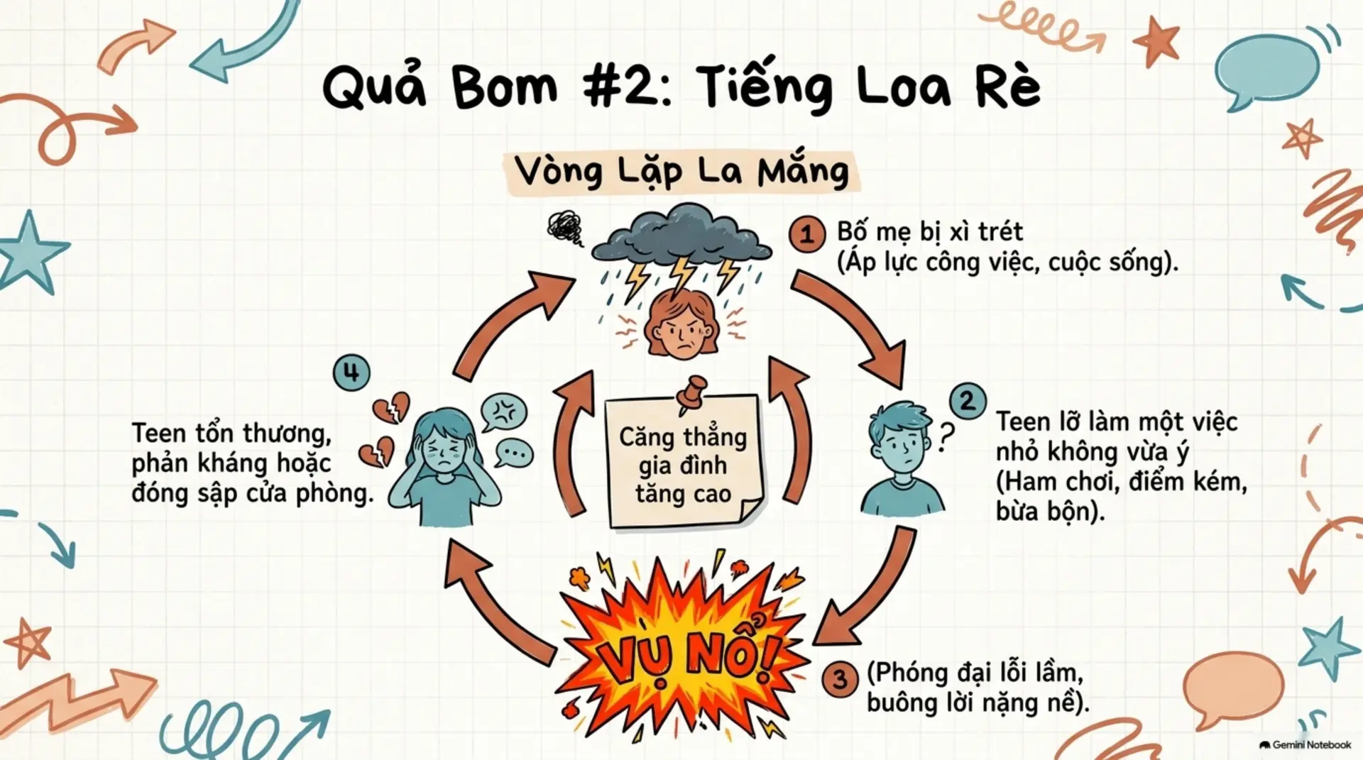 Slide Tóm tắt 6 - [Review Sách] 