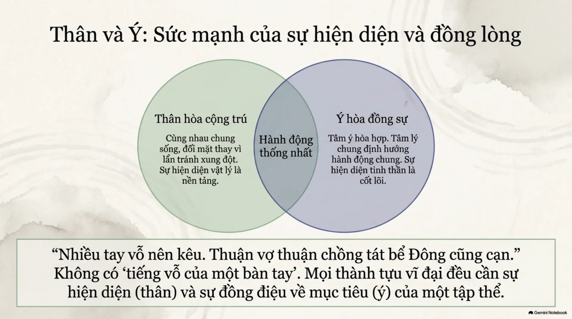 Slide Tóm tắt 6 - [Mecobooks] Những Tâm Tình Cô Đơn: Hành Trình Tìm Lại Kết Nối Giữa Thế Gian Vội Vã