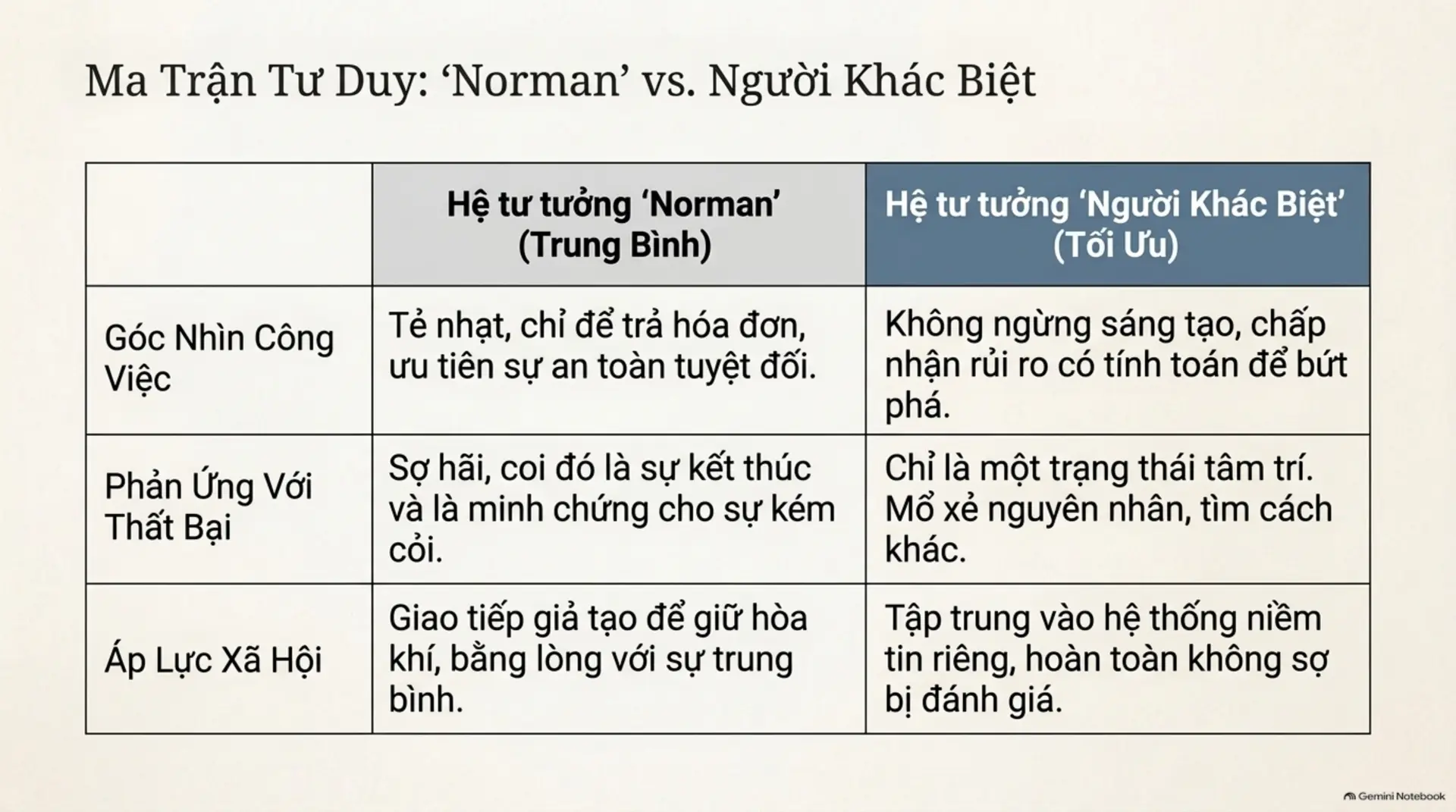 Slide Tóm tắt 6 - Mecobooks - Vũ trụ sách: Khám phá bí mật