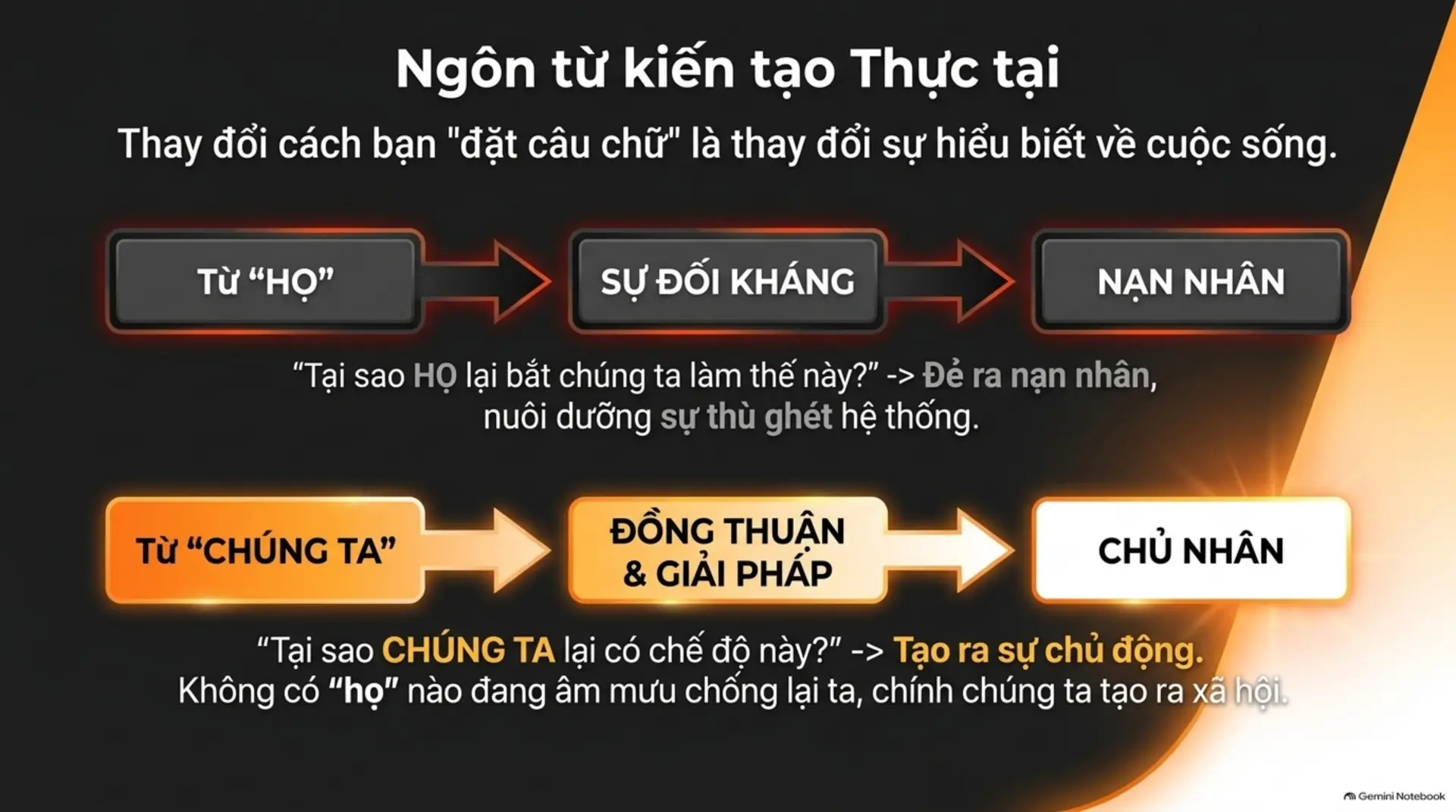 Slide Tóm tắt 6 - Cách Làm Làm Chủ Số Phận: Bạn Là 