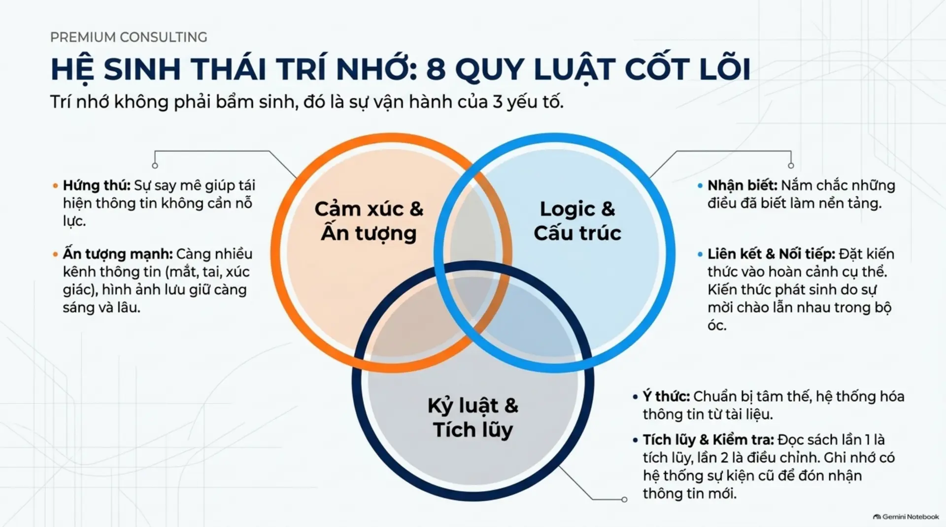 Slide Tóm tắt 6 - CHIẾN LƯỢC ĐỘT PHÁ KẾT QUẢ HỌC TẬP VÀ SỰ NGHIỆP TỪ VŨ TRỤ SÁCH MECOBOOKS
