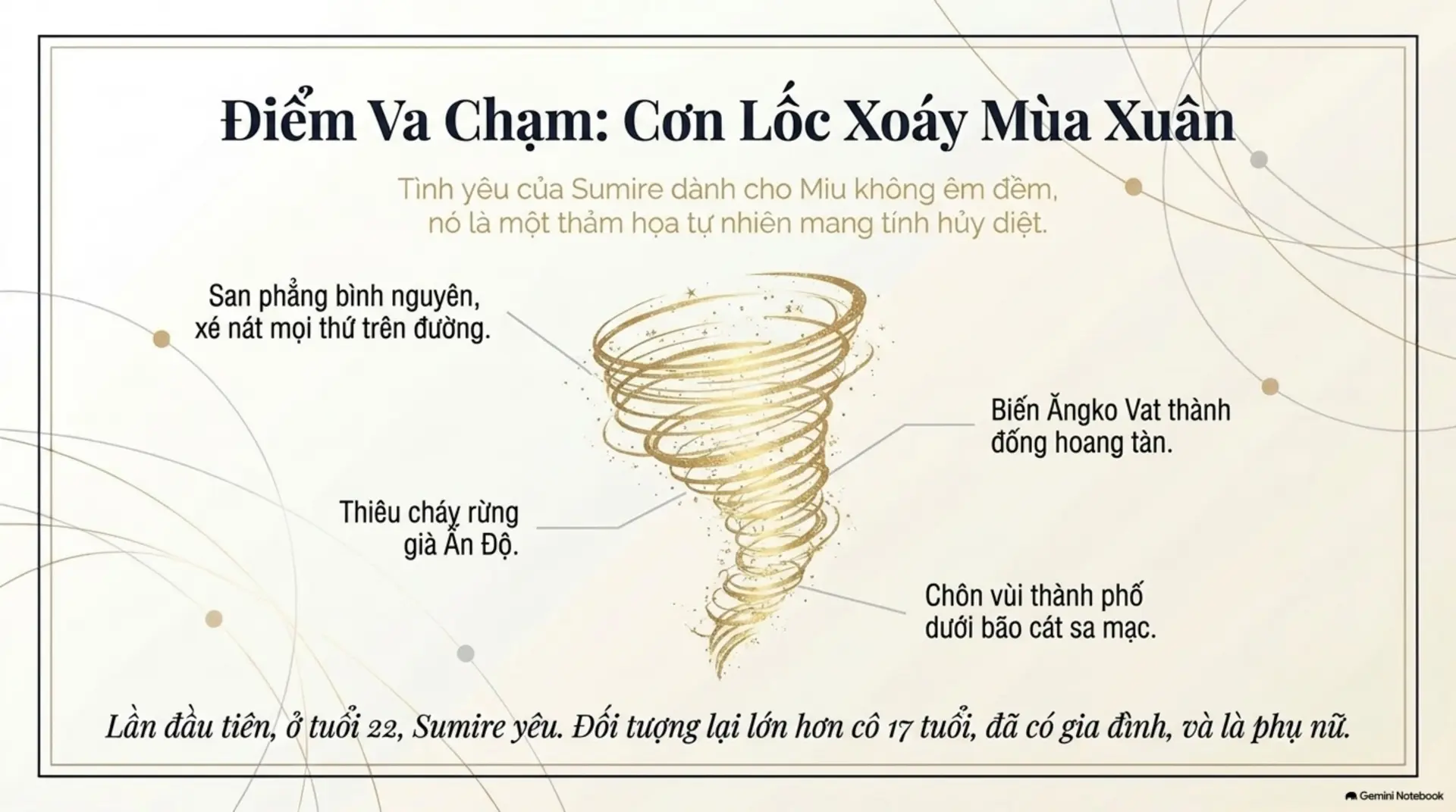 Slide Tóm tắt 7 - Người Tình Sputnik: Những Linh Hồn Cô Độc Trong Vũ Trụ Chữ Nghĩa
