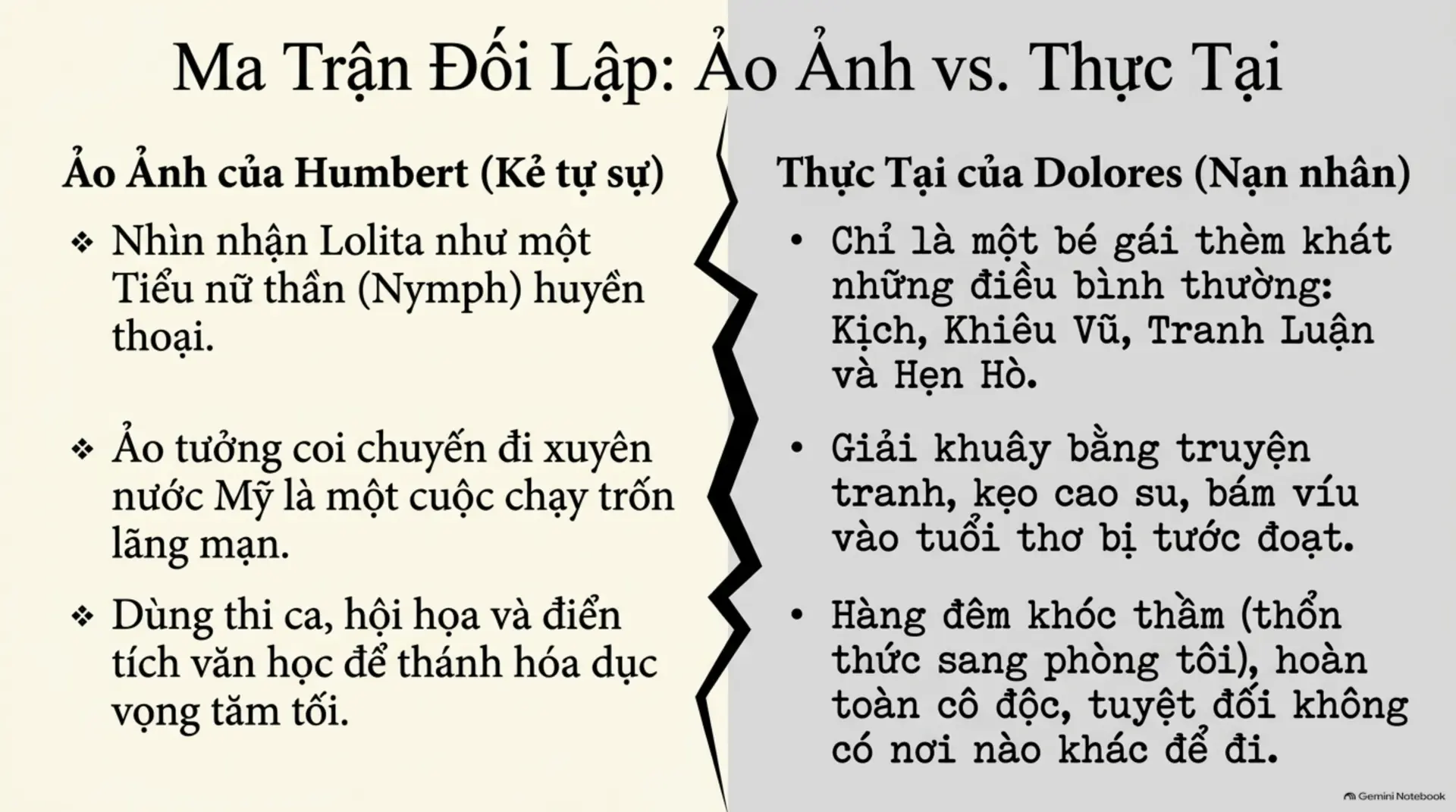 Slide Tóm tắt 7 - Lolita: Bản giao hưởng của Nghệ thuật thuần túy và Hồ sơ bệnh lý Tâm thần