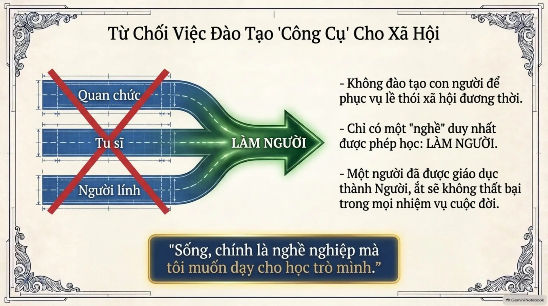 Slide Tóm tắt 7 - Học làm người: