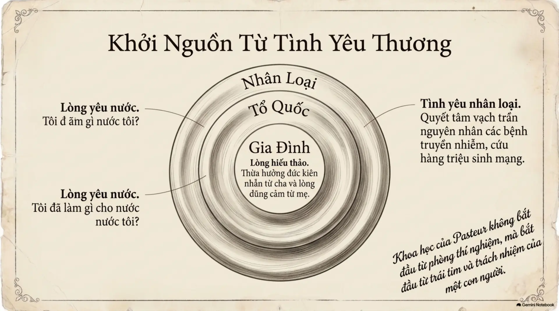 Slide Tóm tắt 7 - Mecobooks: Gương Hy Sinh - Những Bước Chân Vĩ Đại Thay Đổi Vận Mệnh Nhân Loại