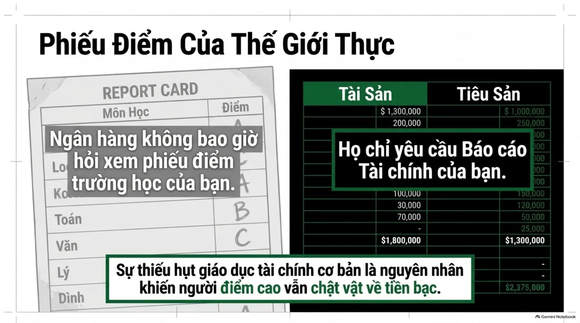 Slide Tóm tắt 7 - Dạy Con Làm Giàu Tập 8: Bạn Có Sẵn Lòng Trả Giá Để Trở Nên Thịnh Vượng?