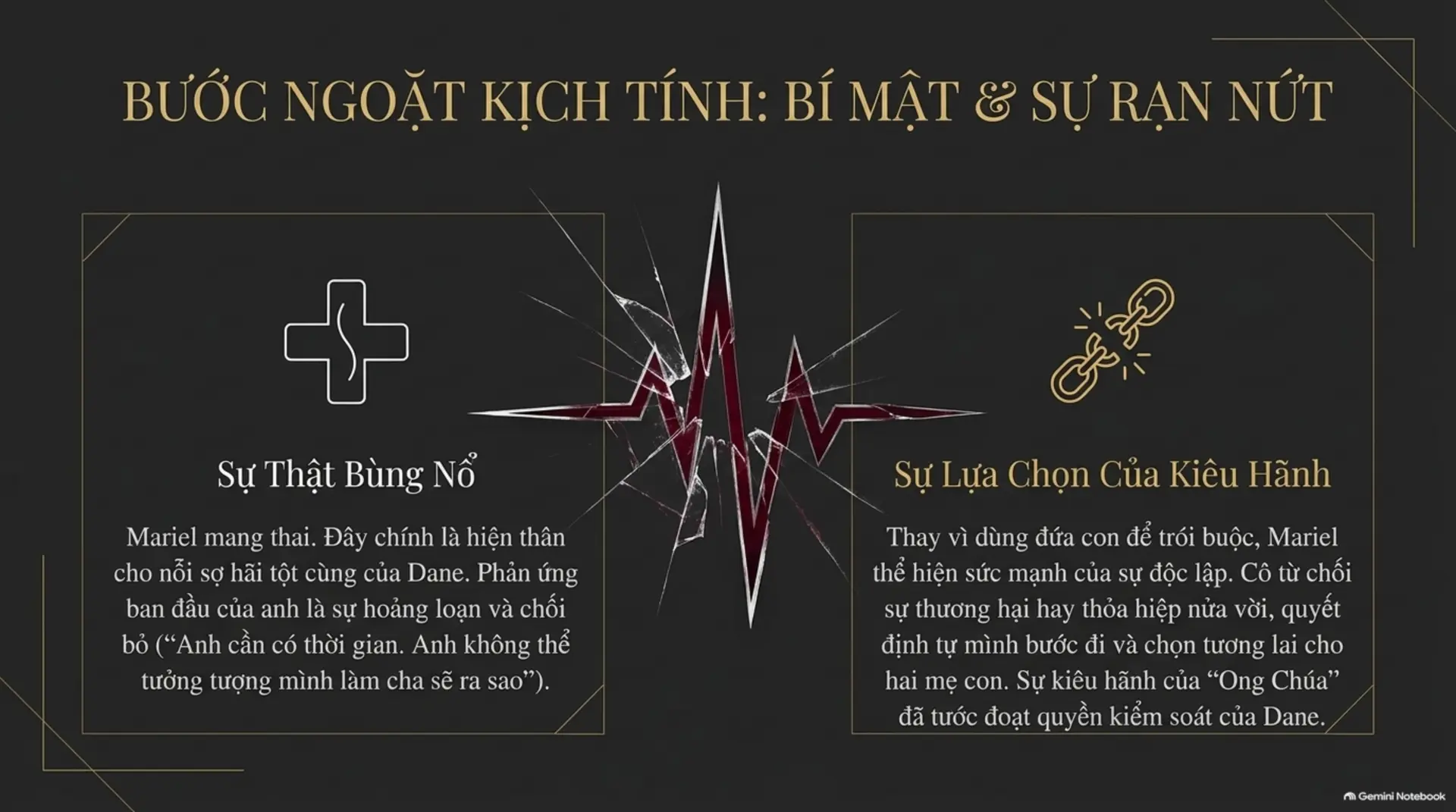 Slide Tóm tắt 7 - [Blog Post] Tình Nhân Trọn Gói: Khi Mối Tình Đầu Trở Lại Với Sức Hút Không Thể Cưỡng Lại