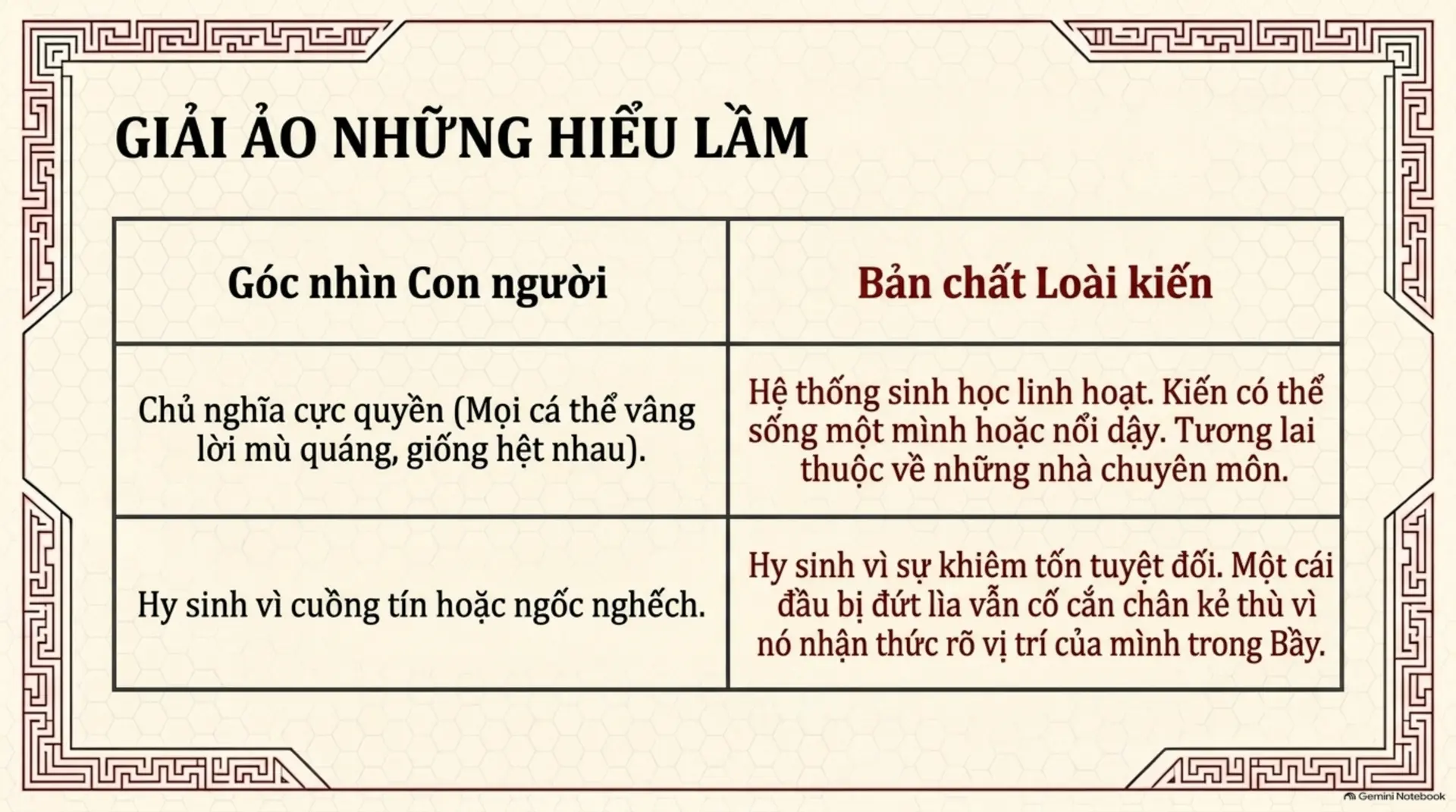 Slide Tóm tắt 7 - KHÁM PHÁ VŨ TRỤ