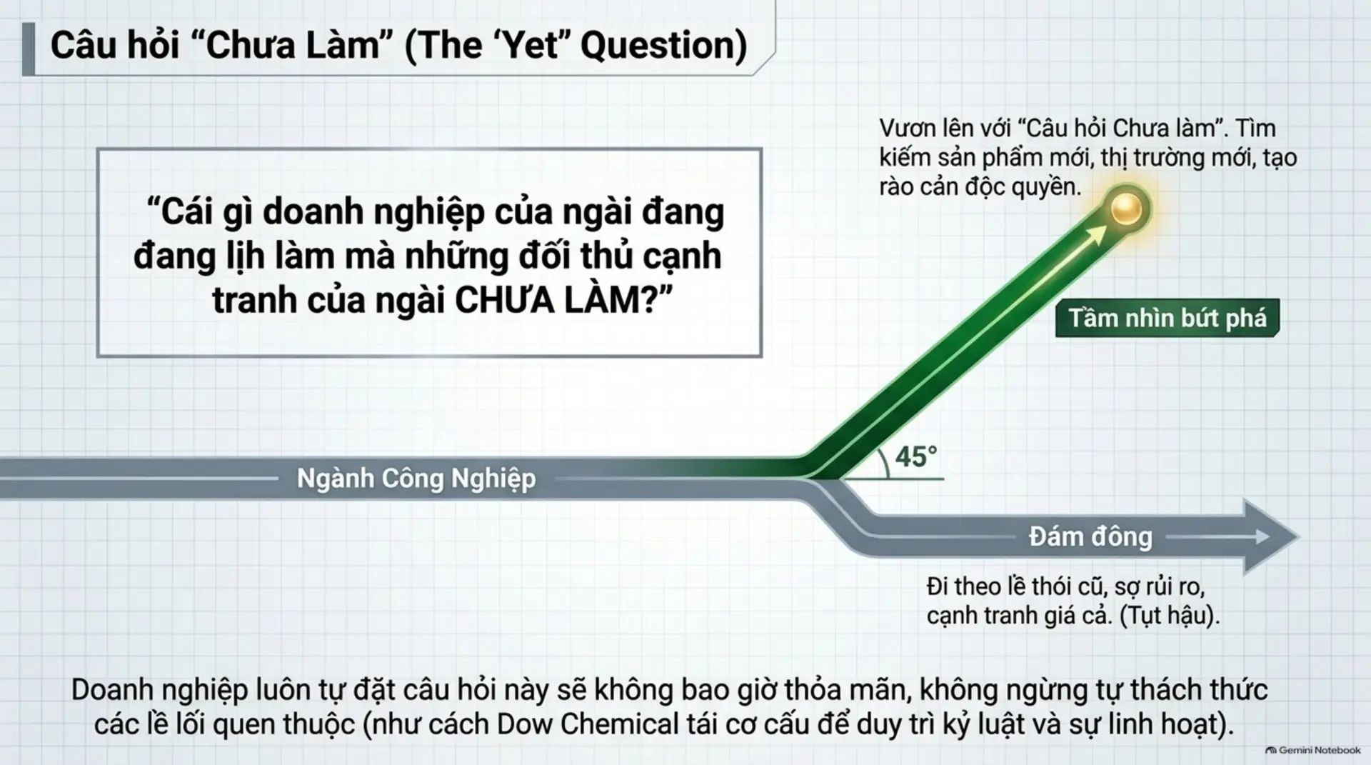Slide Tóm tắt 7 - Cổ Phiếu Thường, Lợi Nhuận Phi Thường: Bí Quyết Tìm Kiếm Siêu Cổ Phiếu Từ