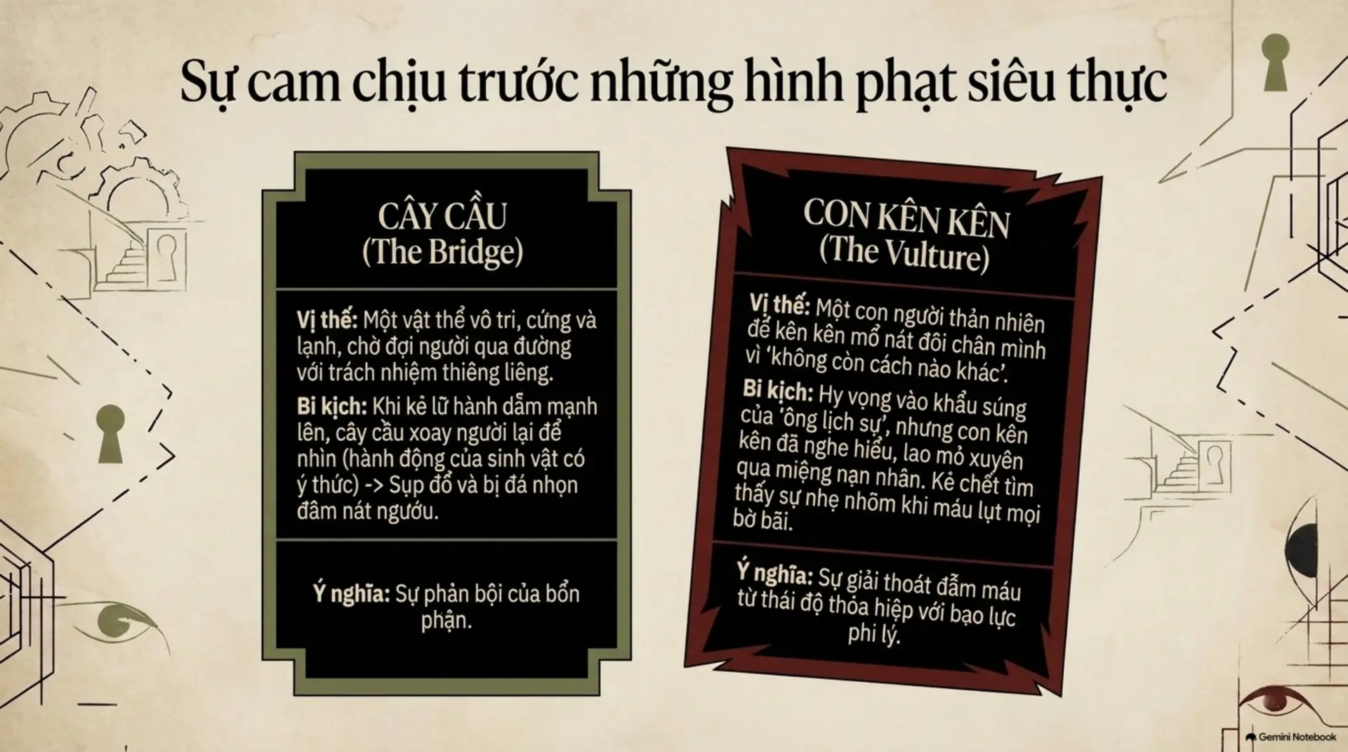 Slide Tóm tắt 7 - Khám Phá Thế Giới Phi Lý Của Franz Kafka: Những Bài Học Về Sự Tồn Tại Tại Mecobooks