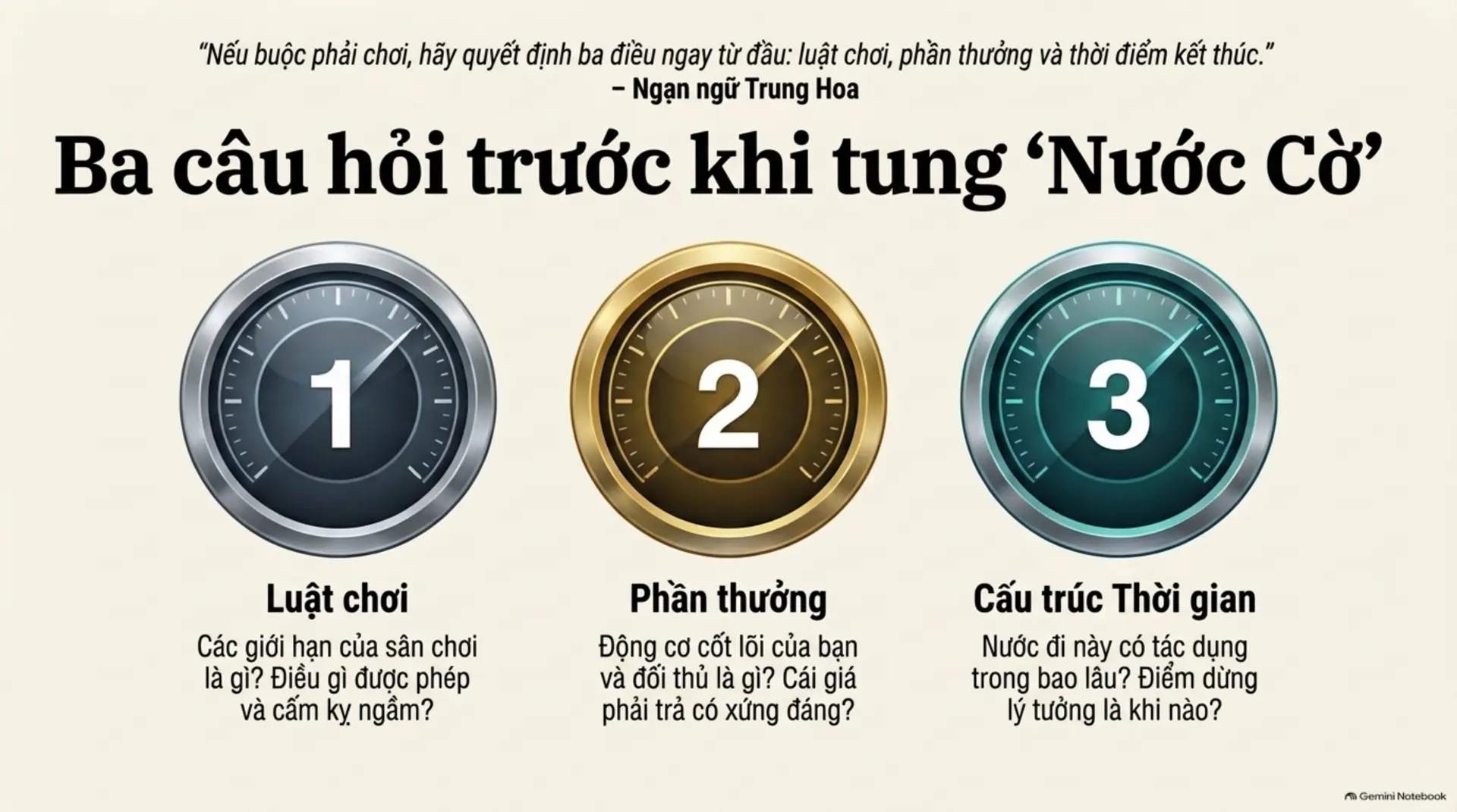 Slide Tóm tắt 7 - Sự Nghiệp Là Một Trò Chơi: Bạn Đang Chơi Để Thắng Hay Chỉ Đang Tồn Tại?