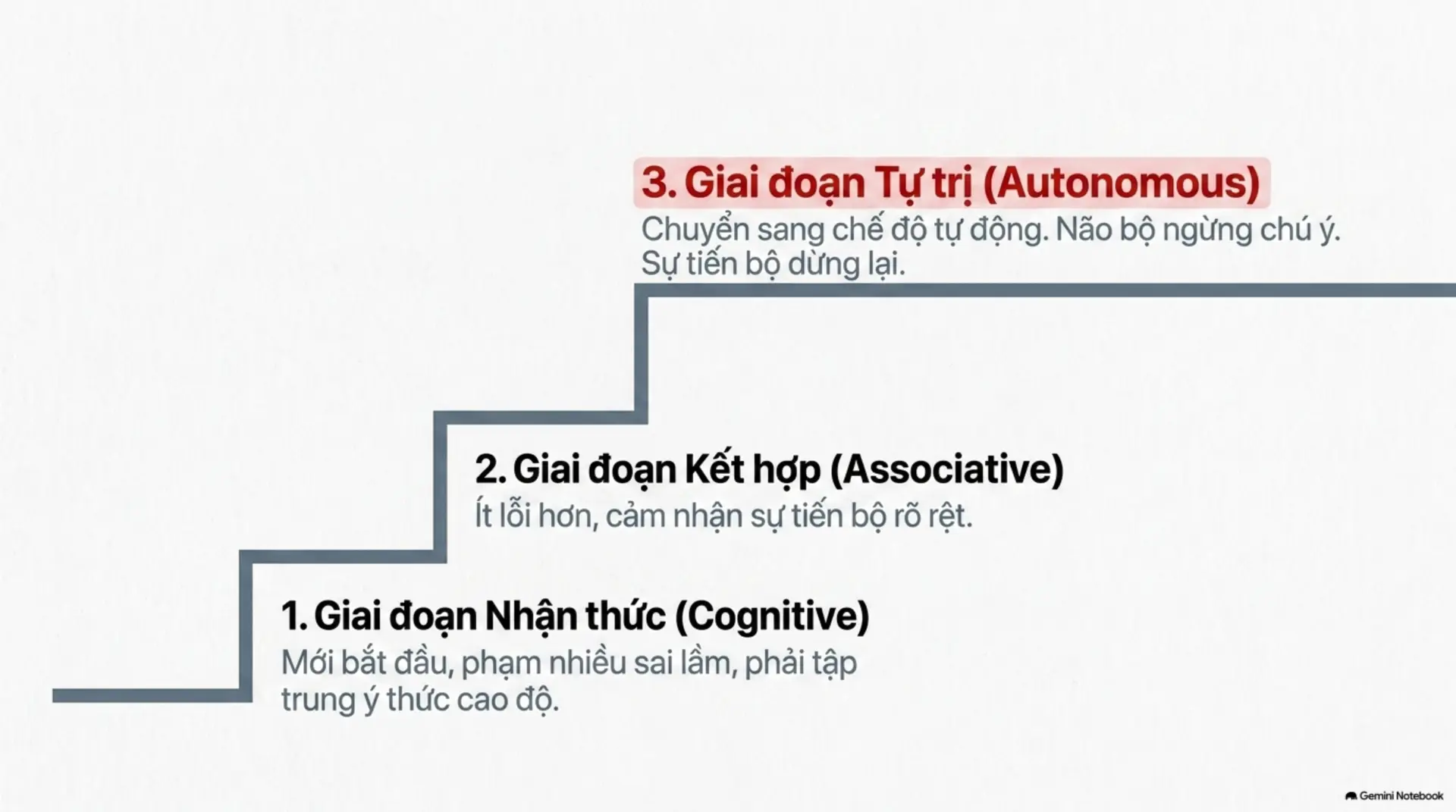 Slide Tóm tắt 7 - Tối Đa Hóa Năng Lực Bản Thân: Cẩm Nang Sinh Tồn Và Phát Triển Cho