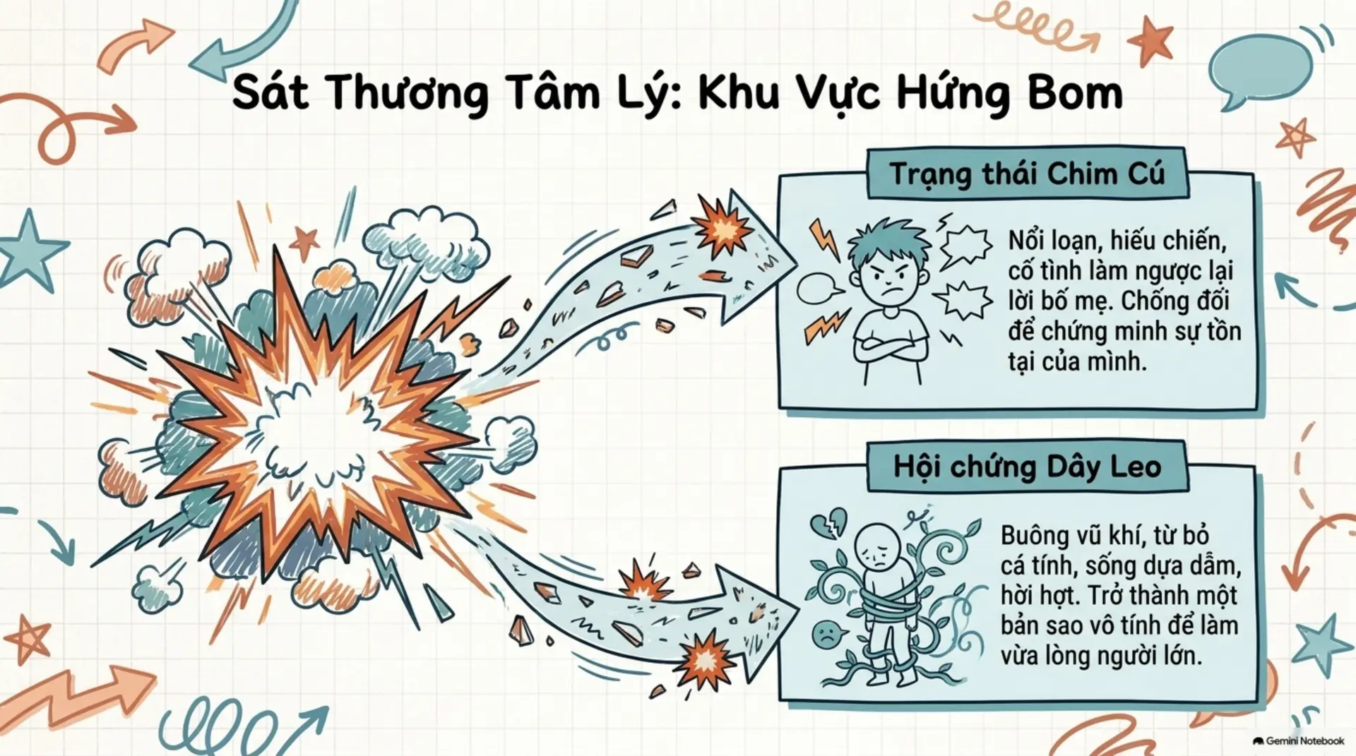 Slide Tóm tắt 7 - [Review Sách] 