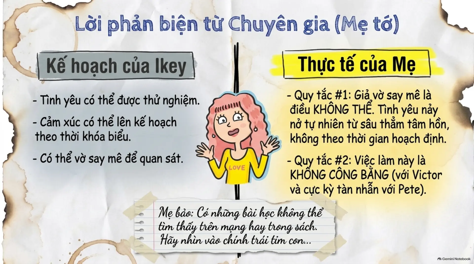 Slide Tóm tắt 7 - [Mecobooks] Cẩm Nang Bỏ Túi Cho Tình Yêu: Khi Nào Là 