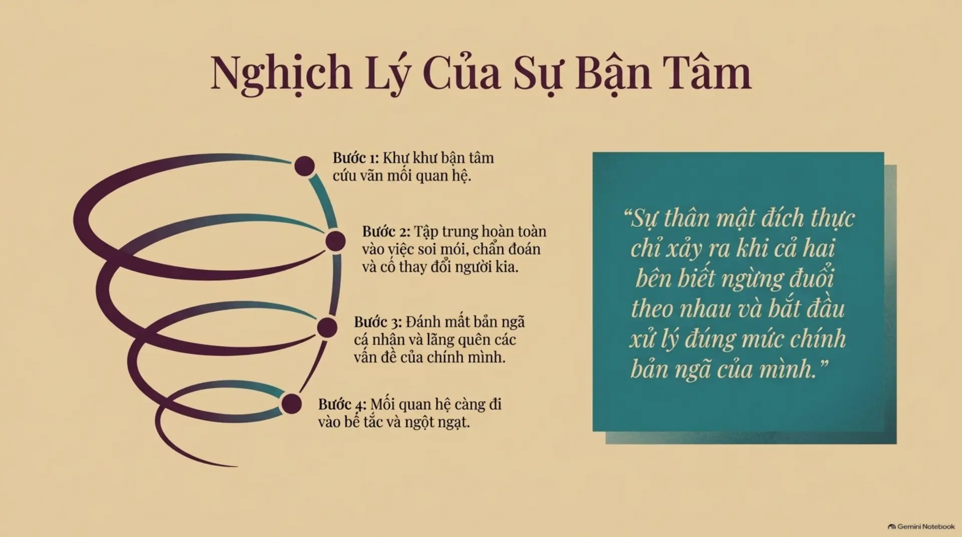 Slide Tóm tắt 7 - Vũ Điệu Của Sự Mật Thiết: Tìm Lại