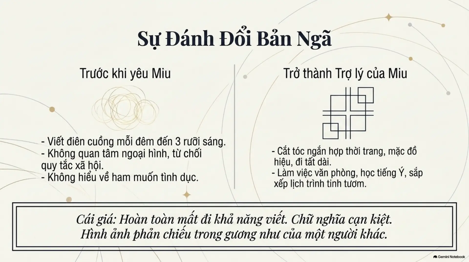 Slide Tóm tắt 8 - Người Tình Sputnik: Những Linh Hồn Cô Độc Trong Vũ Trụ Chữ Nghĩa