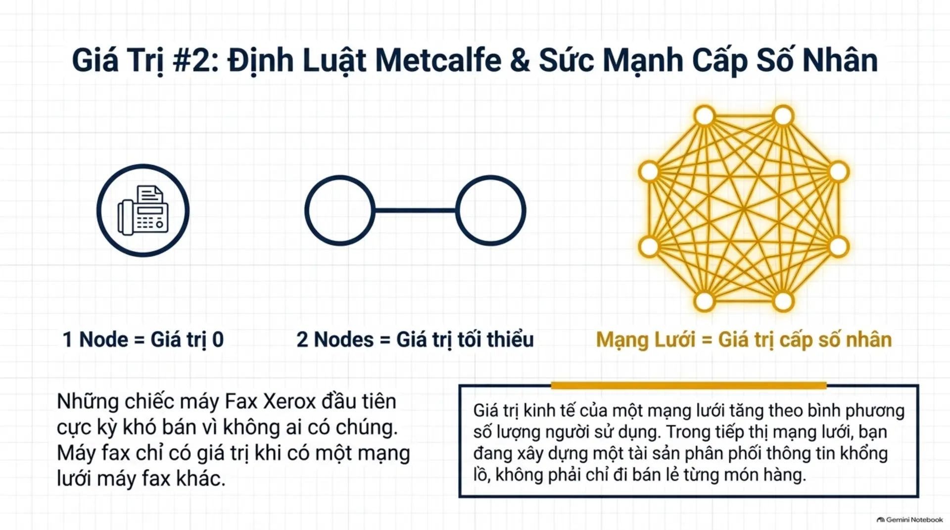 Slide Tóm tắt 8 - Mecobooks Review: Dạy Con Làm Giàu Tập 11 - Trường Dạy Kinh Doanh Cho Những Người Thích Giúp Đỡ Người Khác