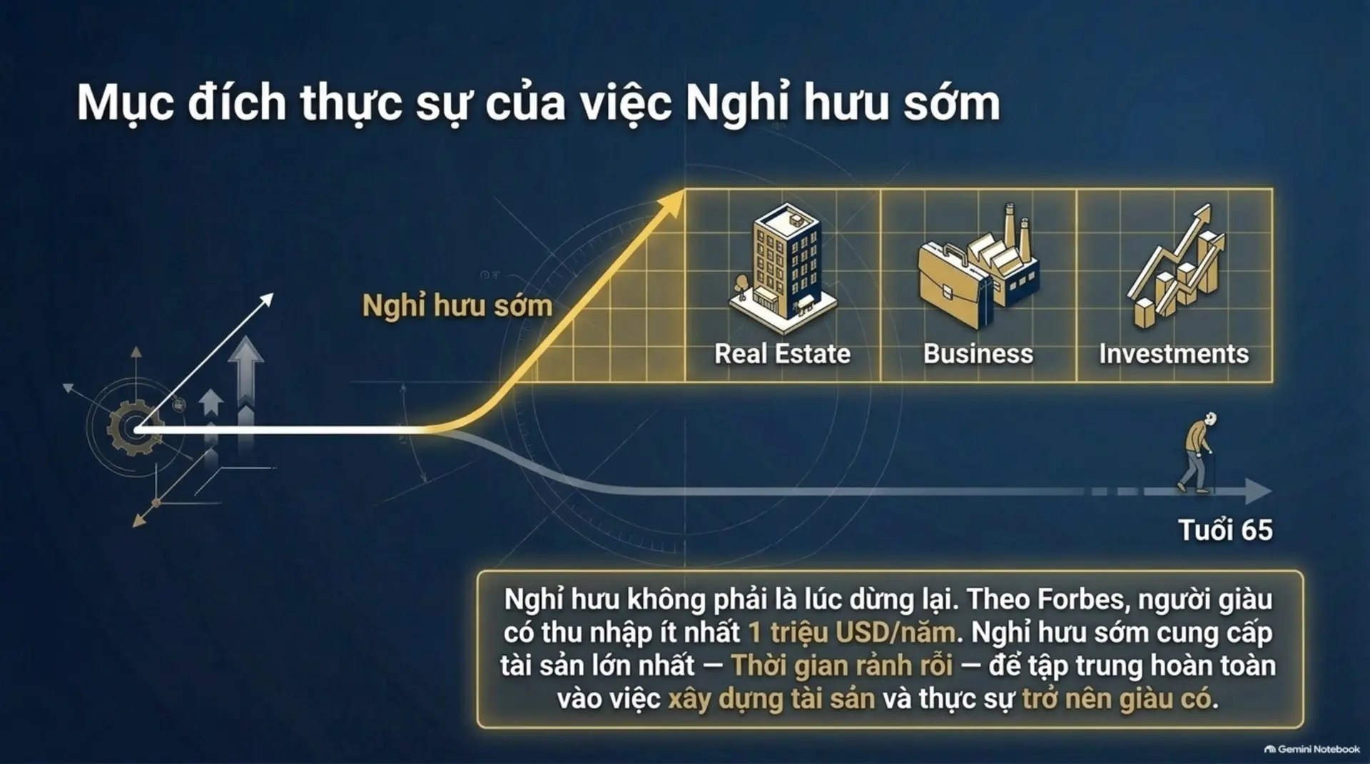 Slide Tóm tắt 8 - Sức Bật Để Nghỉ Hưu Sớm Và Giàu Có: Hành Trình Từ Con Số 0 Đến Tự Do Tài Chính