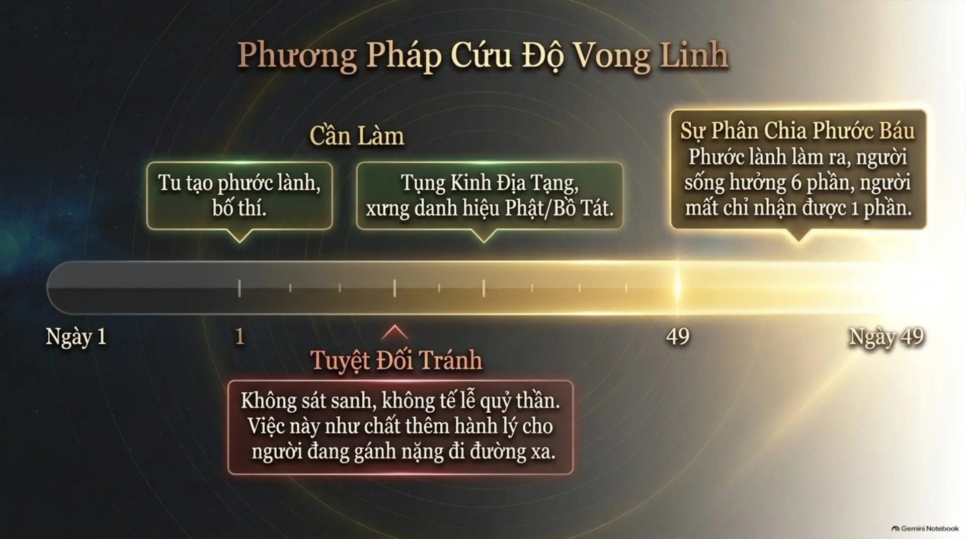 Slide Tóm tắt 8 - 1. Lời mở đầu: Chào mừng bạn đến với 