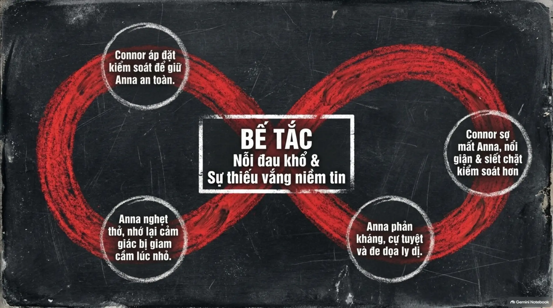 Slide Tóm tắt 8 - Ở Lại Đây Với Anh: Khi Định Mệnh Bắt Đầu Từ Một Cuộc Truy Đuổi
