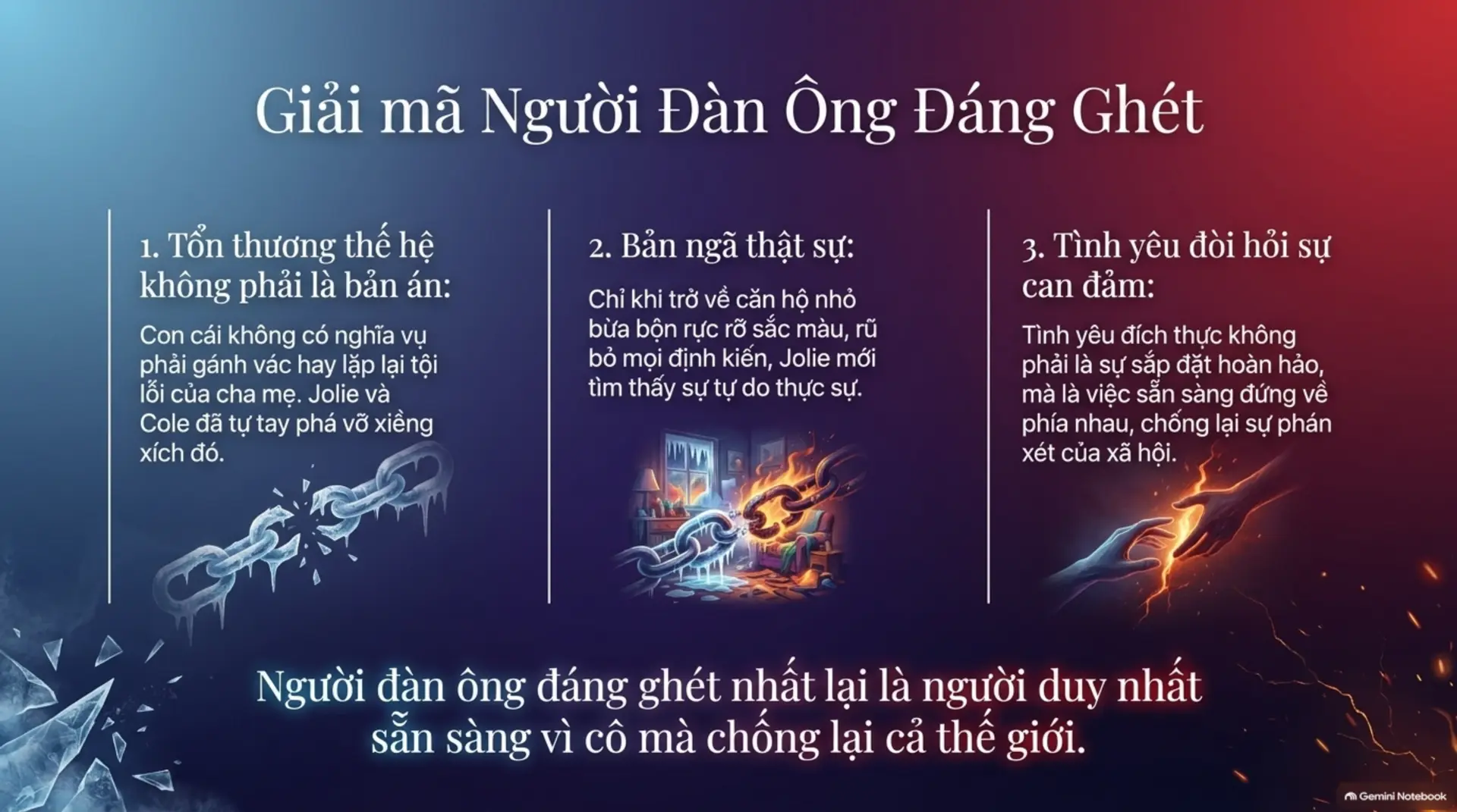 Slide Tóm tắt 8 - Người Đàn Ông Đáng Ghét: Khi Hận Thù Và Đam Mê Giao Thoa Giữa Bão Tuyết