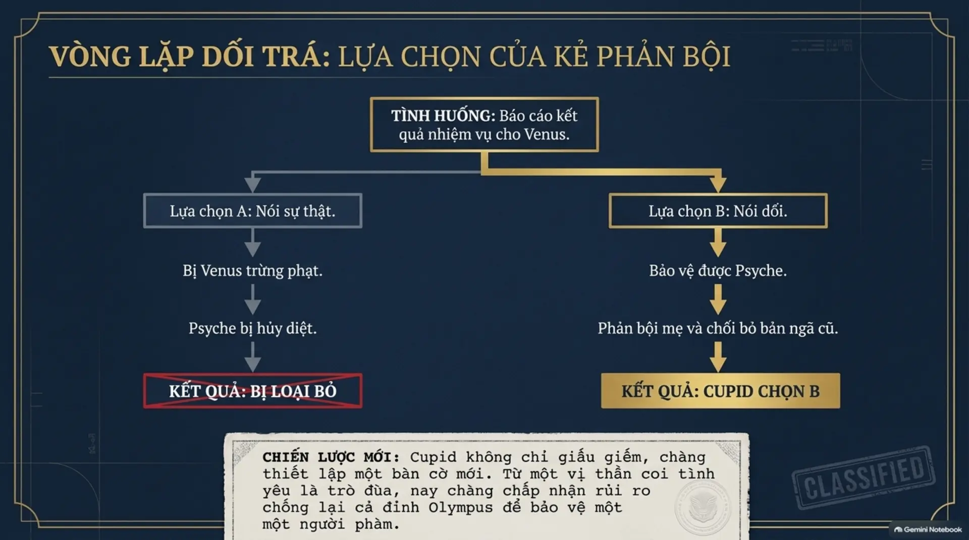Slide Tóm tắt 8 - Review Sách