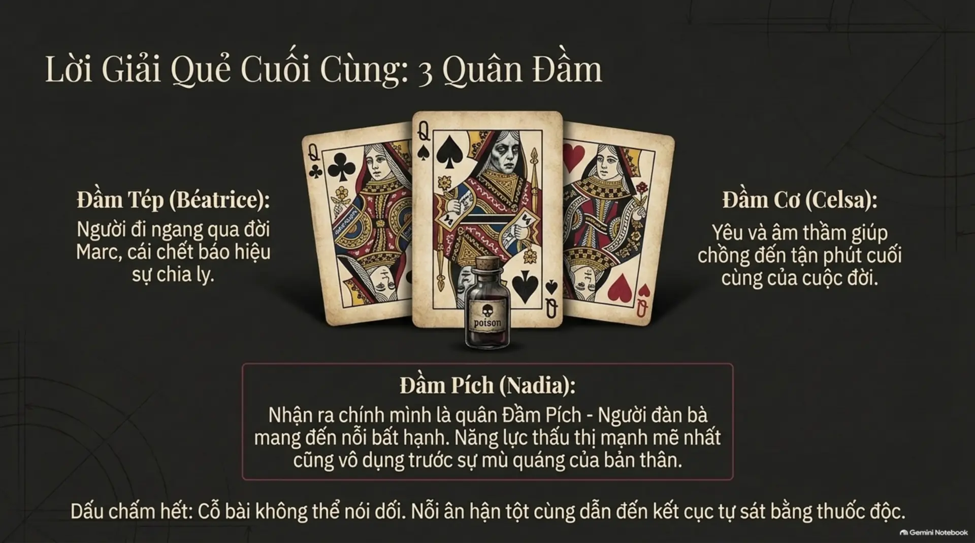 Slide Tóm tắt 8 - Review Sách