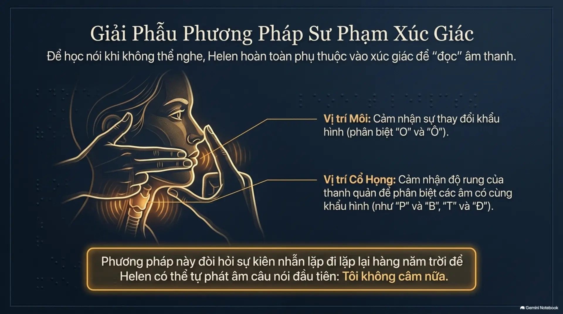 Slide Tóm tắt 8 - Helen Keller: Hành Trình Từ Bóng Tối Ra Ánh Sáng Và Bài Học Về Nghị Lực Phi Thường