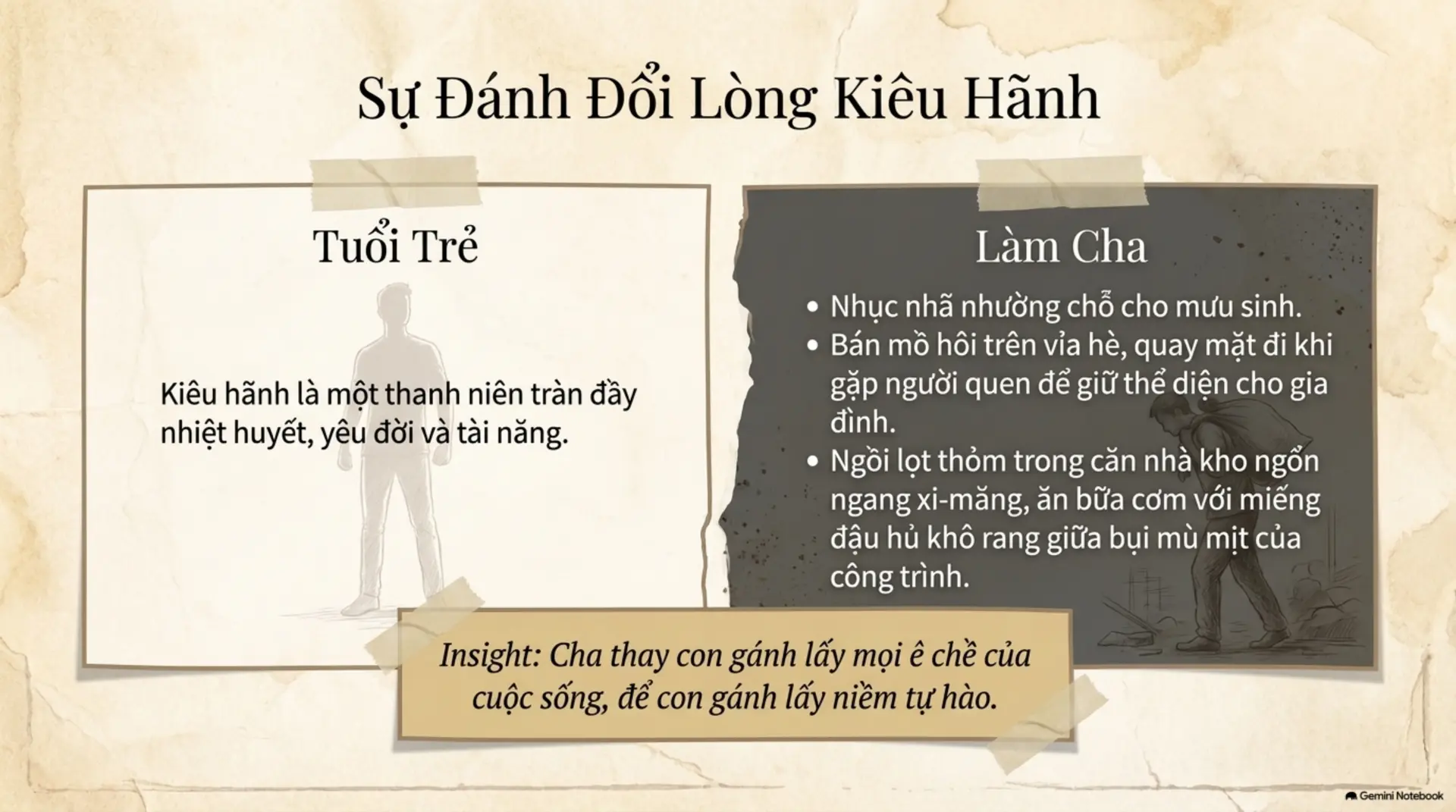 Slide Tóm tắt 8 - Ơn Cha Nghĩa Mẹ: Những Khúc Vọng Tâm Tình Từ Vũ Trụ Sách Mecobooks