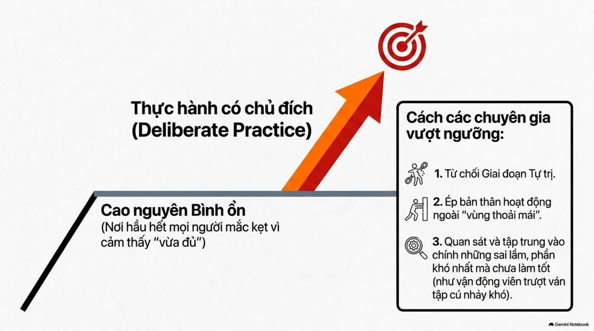 Slide Tóm tắt 8 - Tối Đa Hóa Năng Lực Bản Thân: Cẩm Nang Sinh Tồn Và Phát Triển Cho