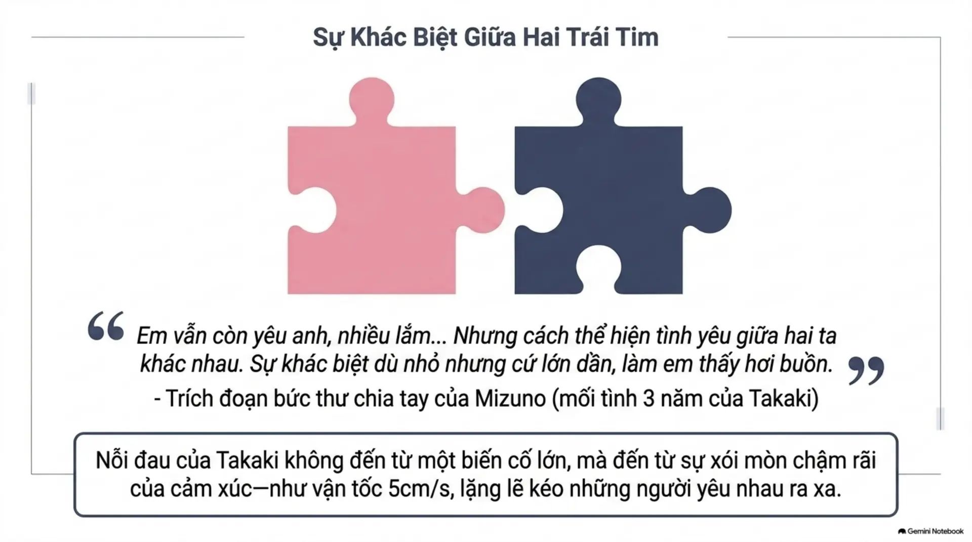 Slide Tóm tắt 8 - 5 Centimet Trên Giây: Vận Tốc Của Sự Chia Ly Và Những Điều Chưa Kịp Nói