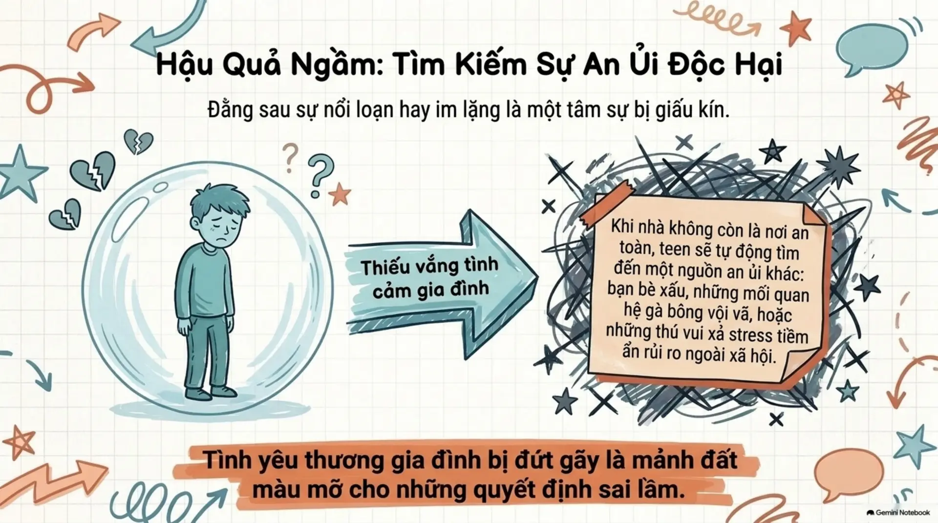 Slide Tóm tắt 8 - [Review Sách] 