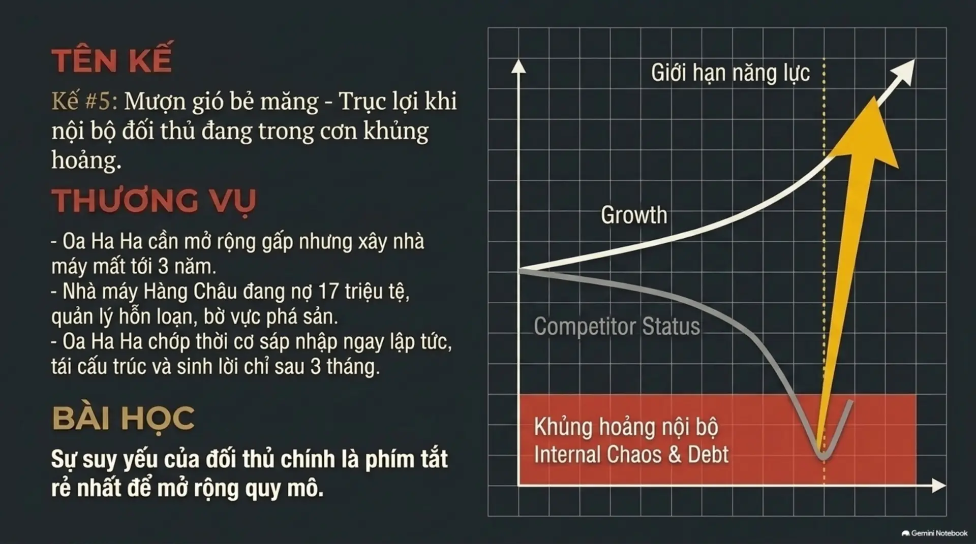 Slide Tóm tắt 8 - 36 Kế Trong Kinh Doanh: Biến Trí Tuệ Cổ Đại Thành Nghệ Thuật Thắng Lợi Tại Mecobooks