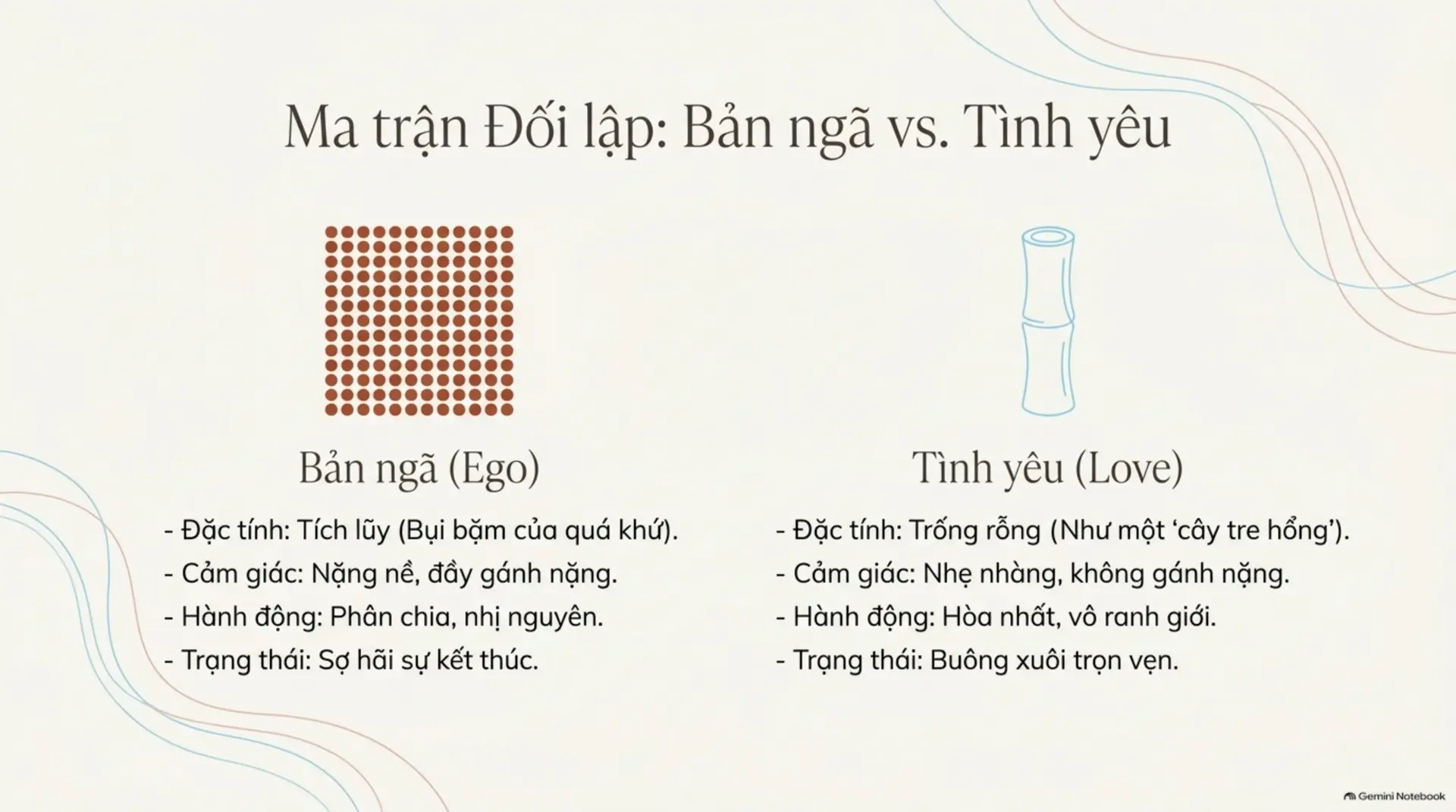 Slide Tóm tắt 8 - Osho: Cuộc Sống, Tình Yêu, Tiếng Cười – Hành Trình Mở Hội Sự Tồn Tại