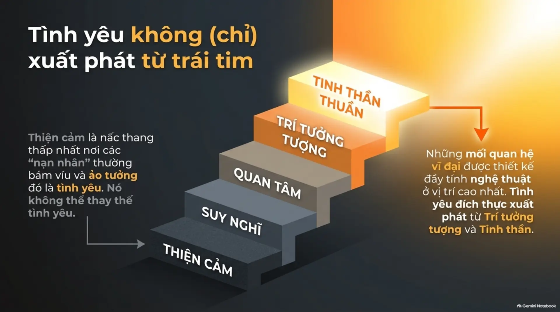Slide Tóm tắt 8 - Cách Làm Làm Chủ Số Phận: Bạn Là 